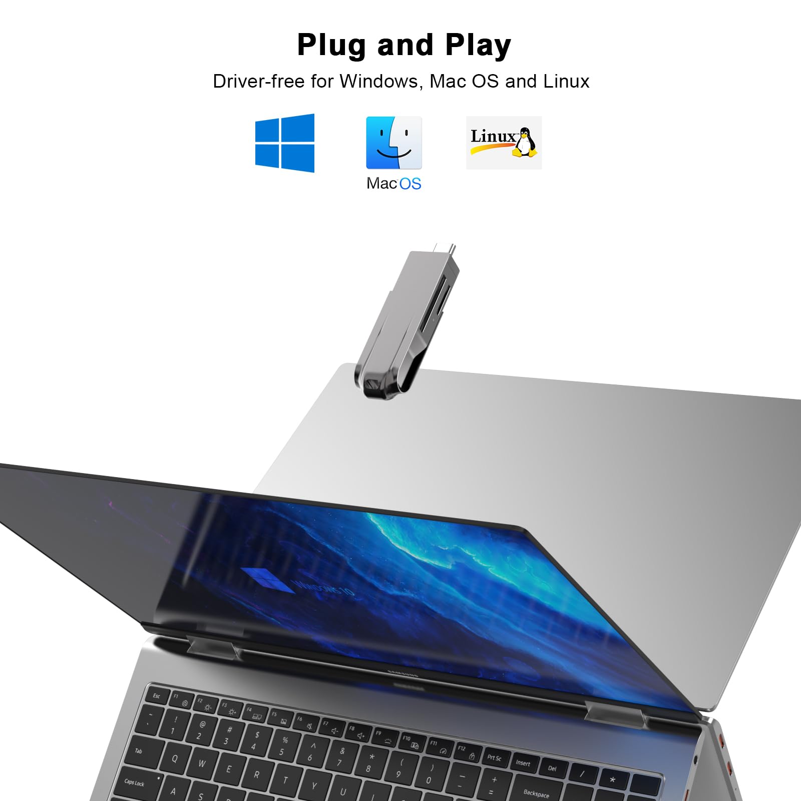 FUHAYA USB C & USB 3.0 SD Card Reader - Dual Port Memory Card Adapter for SD/Micro SD/SDHC/SDXC - Compatible with iPhone 15 Series, MacBook, iPad Pro, Samsung Galaxy S24/S23/S22 - Perfect for Photography, Data Transfer & Mobile Storage Expansion
