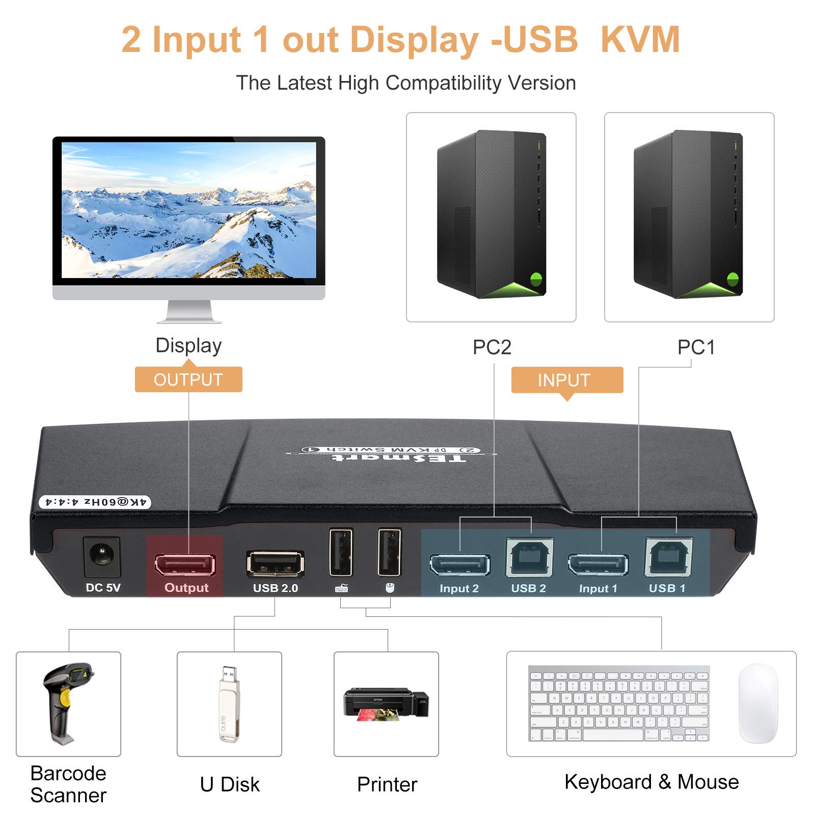 TESmart 2 Port DisplayPort KVM Switch 4K@60Hz 4:4:4 Ultra HD | DP KVM Switch with USB 2.0 Port, Auto Scan & IR Remote Control | Includes 2x 1.5m Cables | Matte Black | Perfect for Dual PC Gaming & Office Workstations