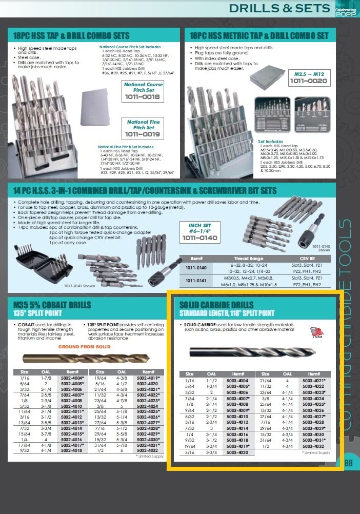 HHIP 5003-4032 Solid Carbide Standard Length Drill Bit - 1/2