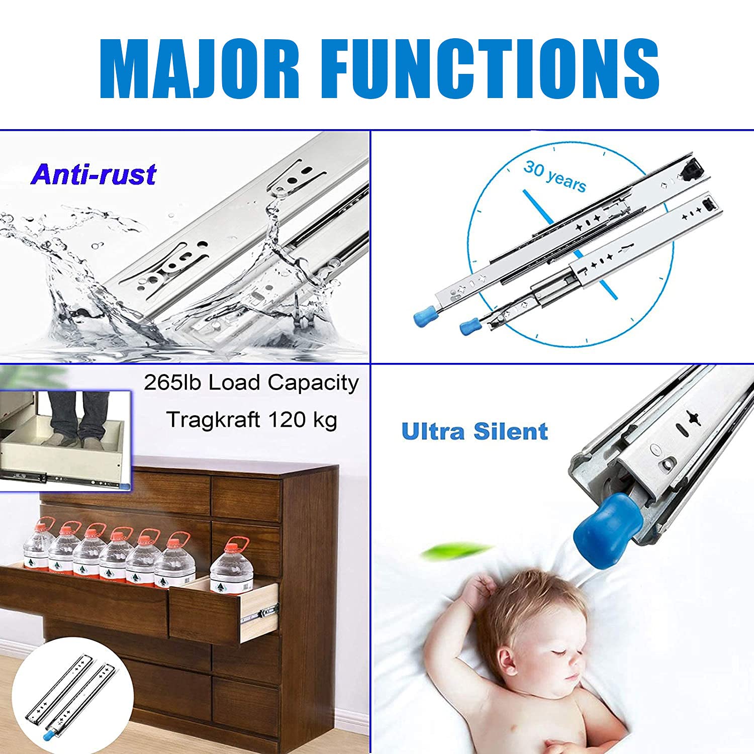 Heavy Duty Soft Close Drawer Slides - Full Extension Side Mount Ball Bearing Slides for Kitchen Cabinets, Office Desks & Furniture (58inch/1450mm) - Easy Installation for Smooth, Quiet Drawer Operation