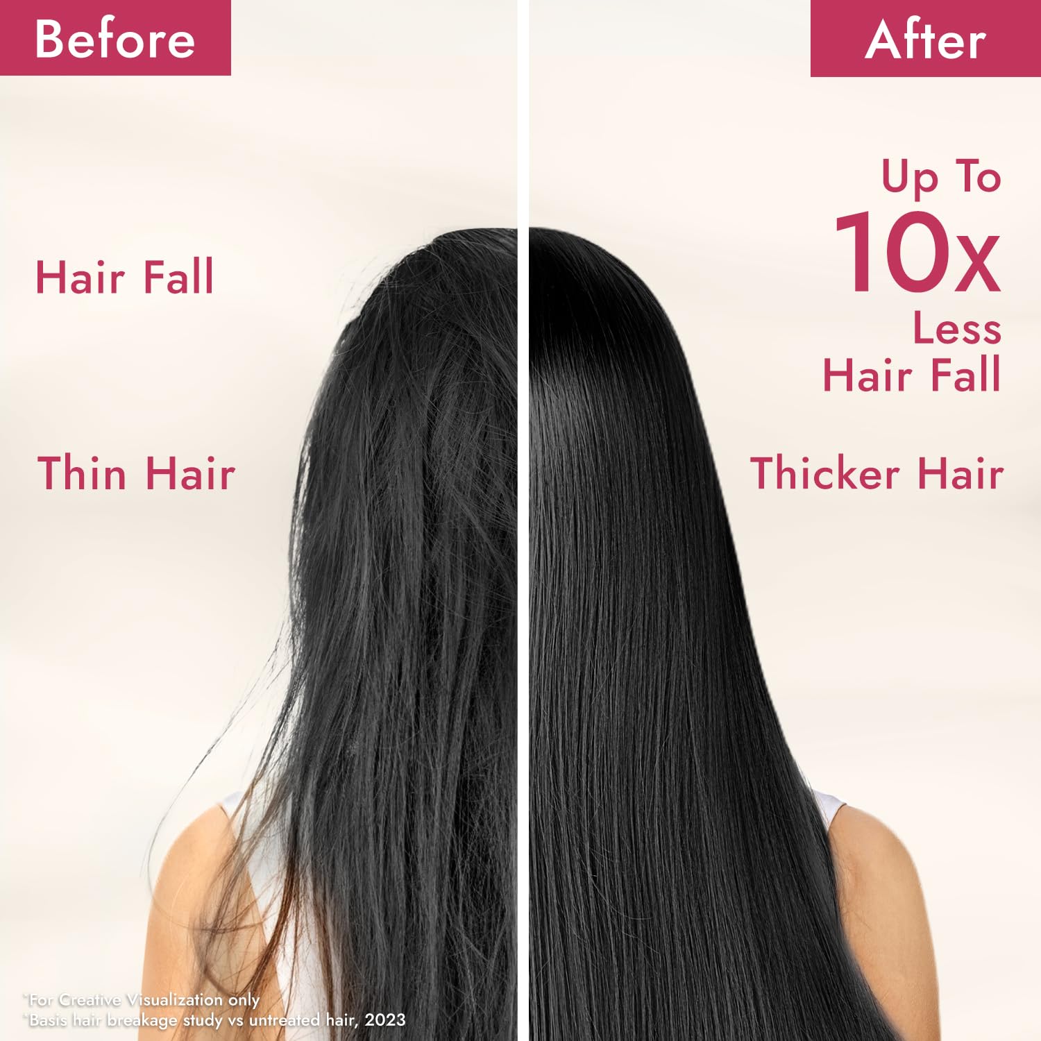 Bhringraj & Hibiscus Enriched Coconut Hair Oil for Hair Growth & Scalp Health - Reduces Hair Fall Up to 10x, Thicker Stronger Hair for Men & Women - 300ml - Perfect for Daily Hair Care & Styling Protection