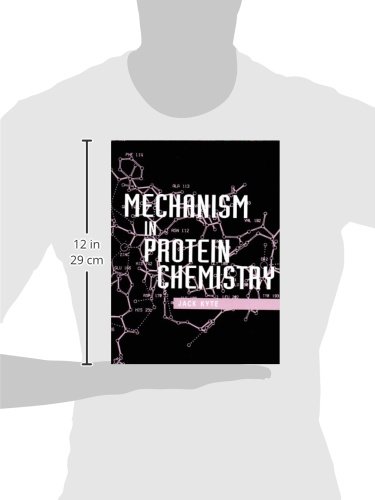Mechanism in Protein Chemistry: Understanding Molecular Interactions for Research & Lab Applications