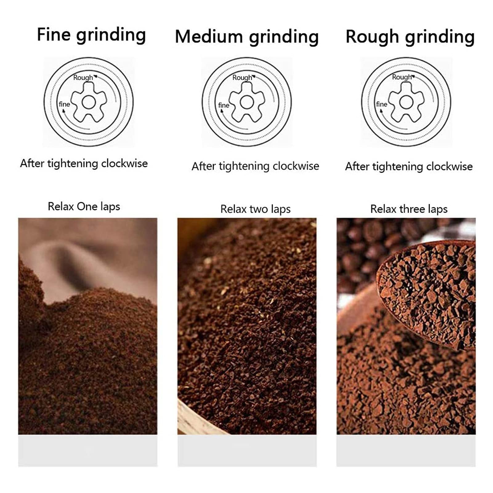 Premium Manual Coffee Grinder - Portable Hand Crank Mill with Ceramic Burr & Adjustable Coarseness, Stainless Steel Bean Grinder for Espresso, French Press | Perfect for Home Kitchen, Camping & Travel
