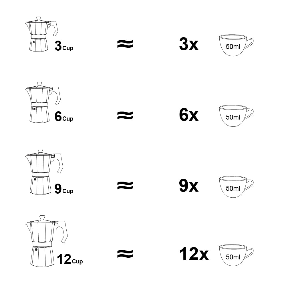 Wedrink 12-Cup Stovetop Espresso Maker - Italian Moka Pot, Aluminum Coffee Percolator for Camping & Home Use - Perfect for Cuban Coffee & Espresso Brewing