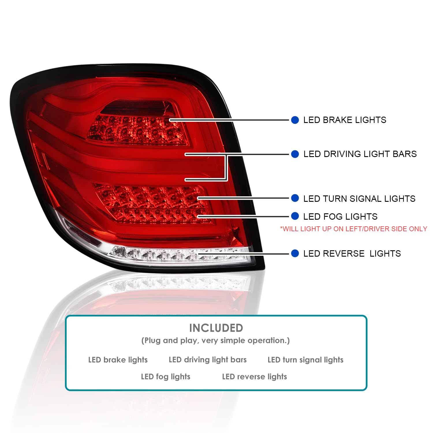 Spec-D Tuning Red LED Bar Tail Lights for 2006-2011 Mercedes-Benz W164 ML-Class - Left & Right Pair Assembly - Enhance Style & Night Visibility for SUV Driving