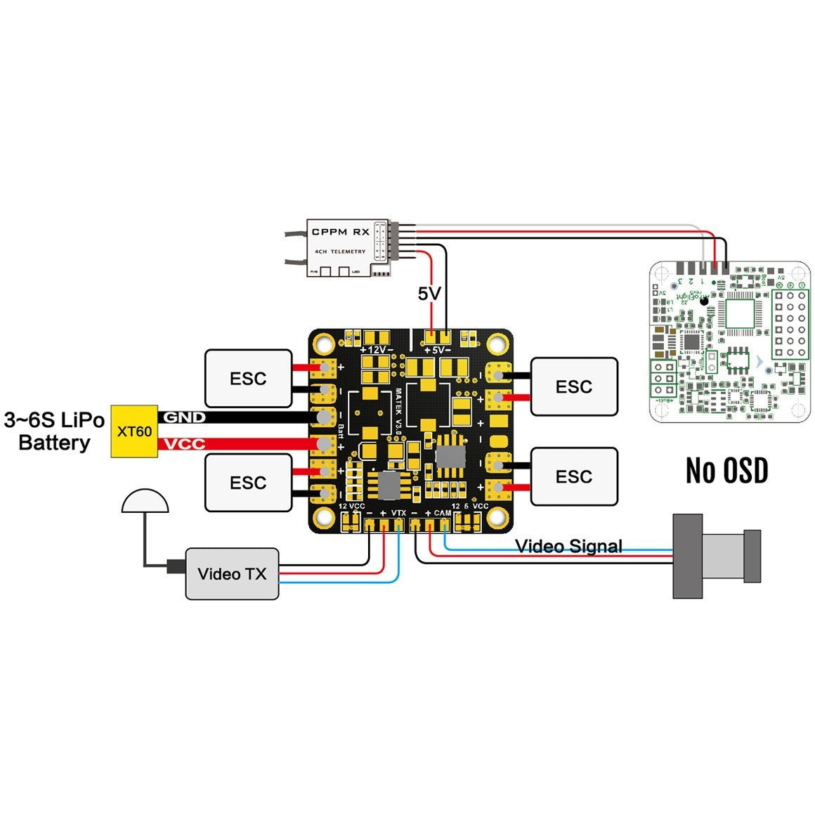 Matek Power Hub with BEC 5V & 12V Output - Dual Voltage Power Distribution Board for FPV Drones and RC Models - Perfect for Drone Racing and DIY Electronics Projects