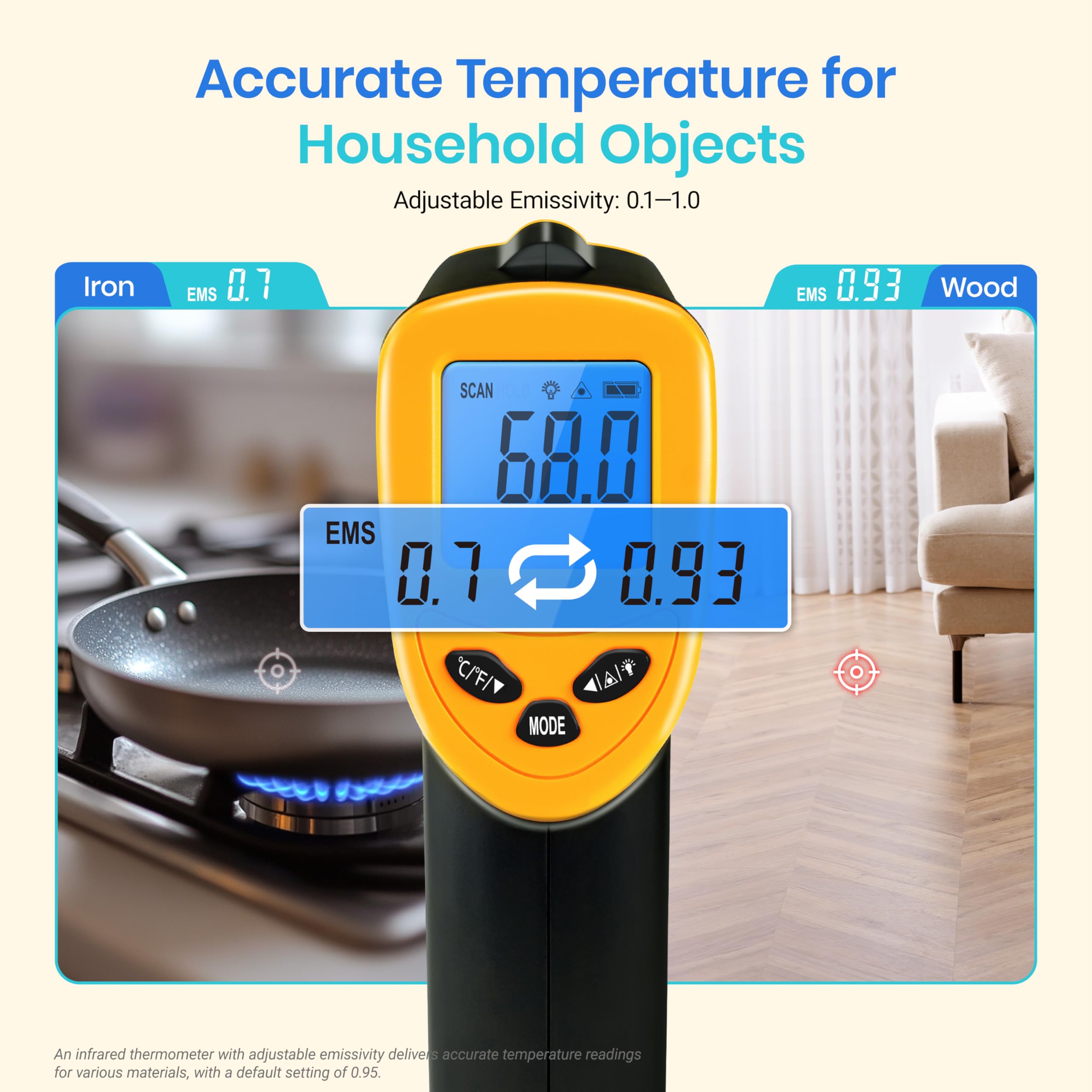 Etekcity 774 Infrared Thermometer Gun -58°F to 842°F, Non-Contact Digital Laser Temperature Gun for Cooking, Meat, Candy, Oven, Grill, Refrigerator | Perfect for Home Kitchen, BBQ, HVAC, Automotive & Industrial Use