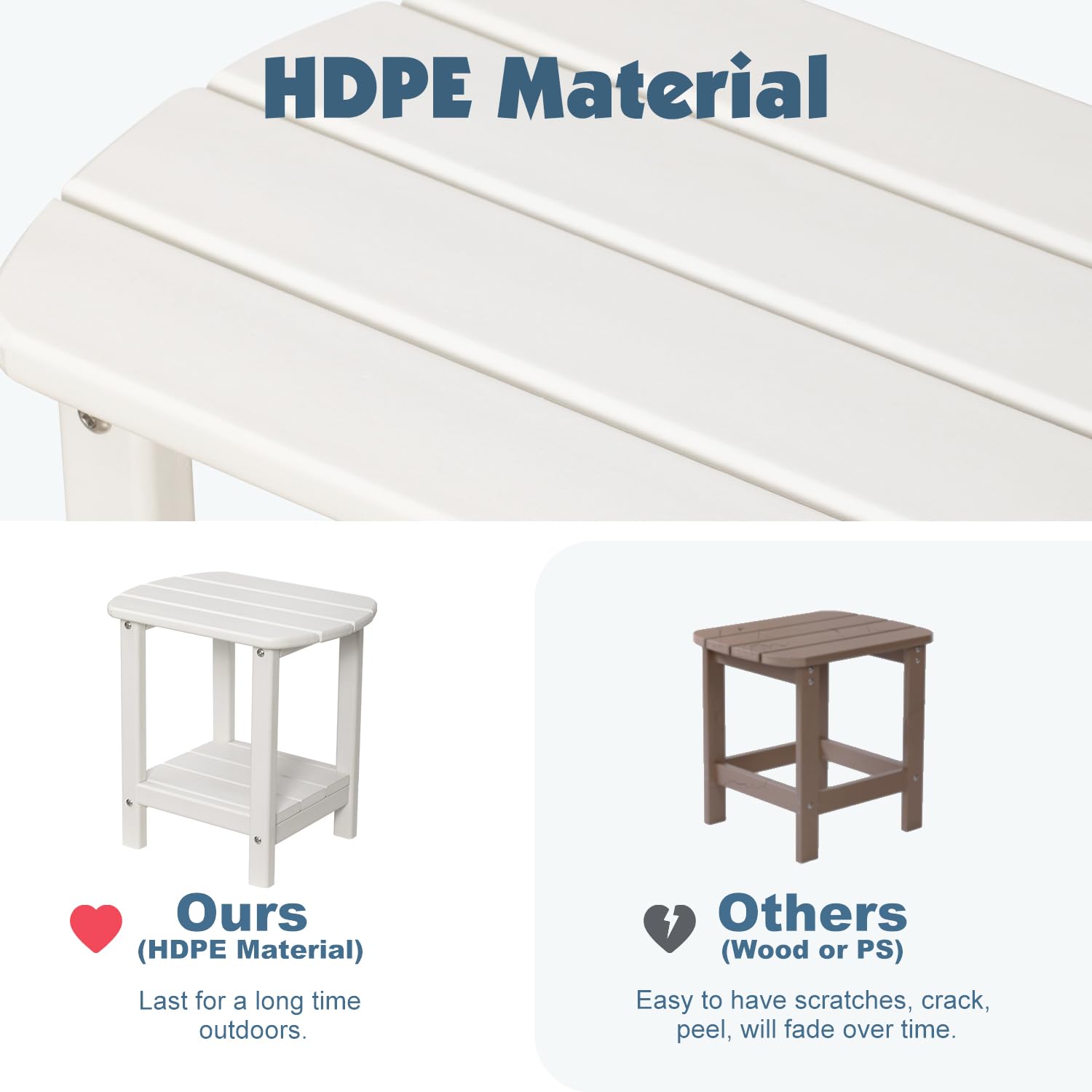 2-Tier Adirondack Outdoor Side Table - Weather Resistant HDPE Patio End Table for Deck, Garden & Poolside (White) - Perfect for Drinks, Books & Outdoor Relaxation