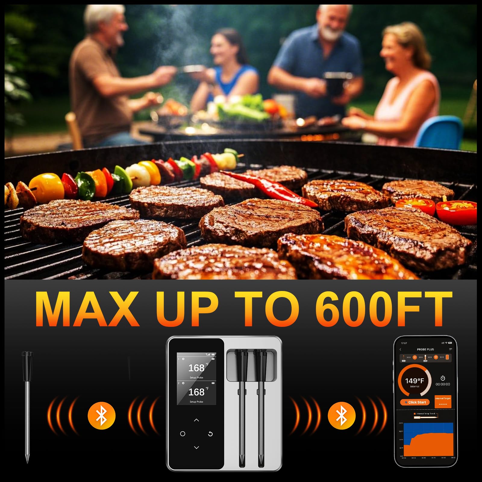 Wireless Bluetooth Meat Thermometer with Standalone Base & 2 Probes - Smart Remote Cooking Thermometer for BBQ, Grilling, Oven, Smoker, Air Fryer - Perfect Gift for Men & Home Chefs - Monitor Food Temperature for Juicy Steaks, Roasts & More