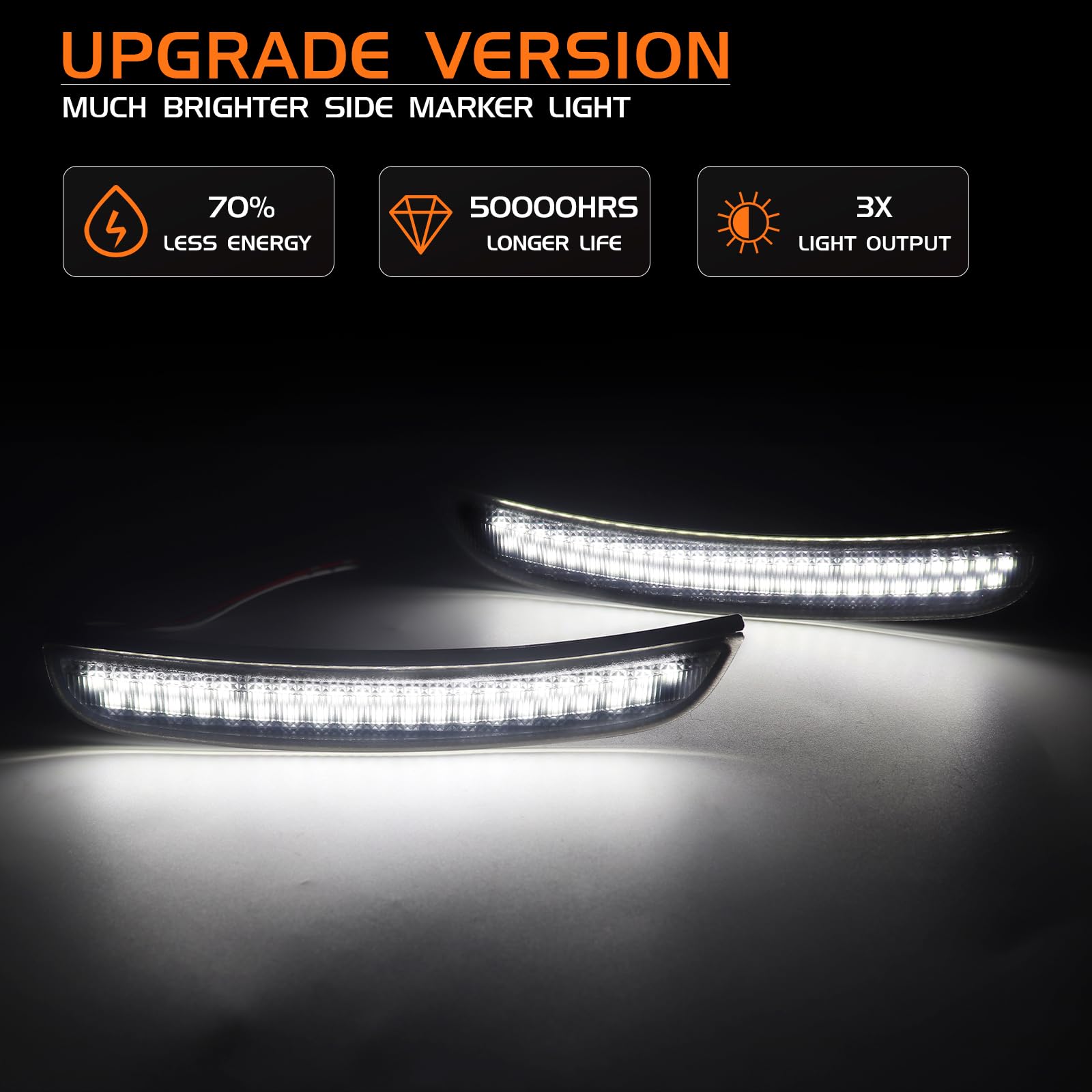 Smoked LED Side Marker Lights for Dodge Charger 2015-2023 - Dual Row Chips, Pure White Front & Rear Bumper Lights - Perfect for Night Driving and Custom Car Upgrades