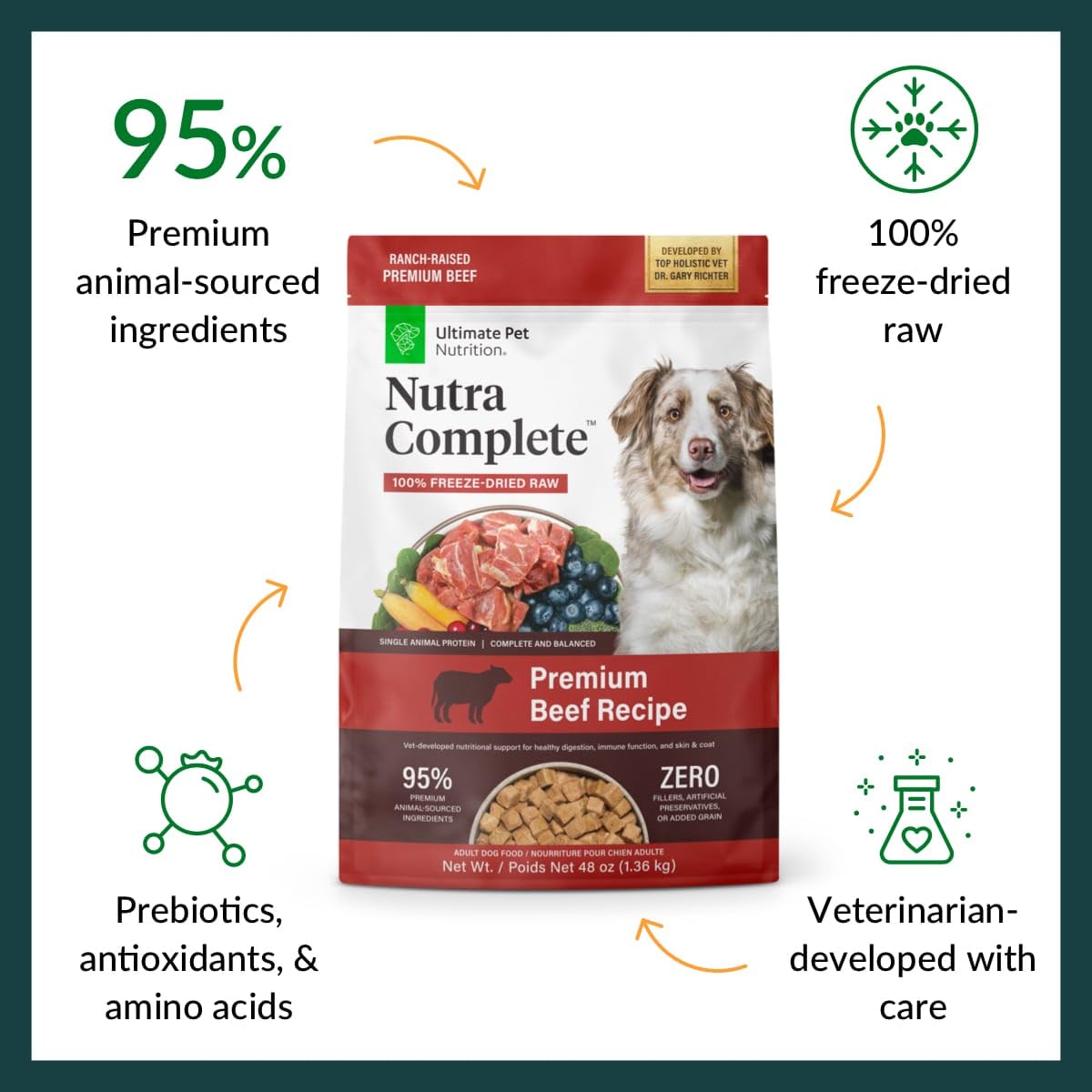 ULTIMATE PET NUTRITION Nutra Complete Freeze Dried Raw Dog Food - Vet Formulated with Antioxidants, Prebiotics & Amino Acids | 3lb Beef Flavor | Perfect for Sensitive Stomachs & Active Dogs