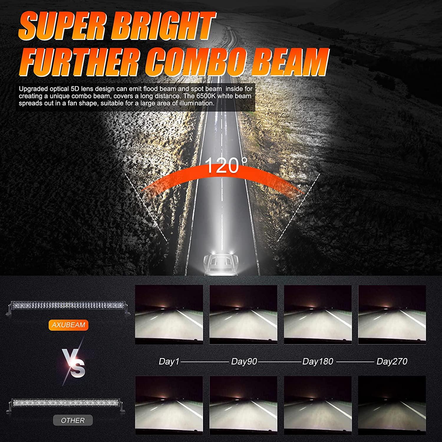 42 Inch 5D Series LED Light Bar with Roof Windshield Mounting Bracket - Compatible with 2014-2019 Can Am Commander 1000 & 800 Models - Off-Road, Truck, ATV, UTV Lighting Upgrade for Night Driving & Adventure