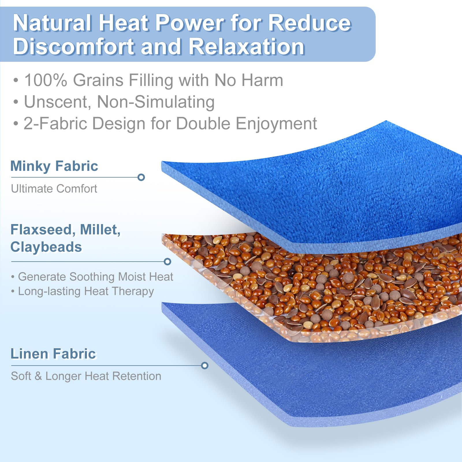 Microwavable Heating Pads for Neck & Shoulder Pain Relief - 7x16 Inch Moist Heat Therapy Pad for Back Discomfort, Sore Muscles & Fatigue - Unscented Hot Pack in Navy Blue - Perfect for Home, Office & Travel Use