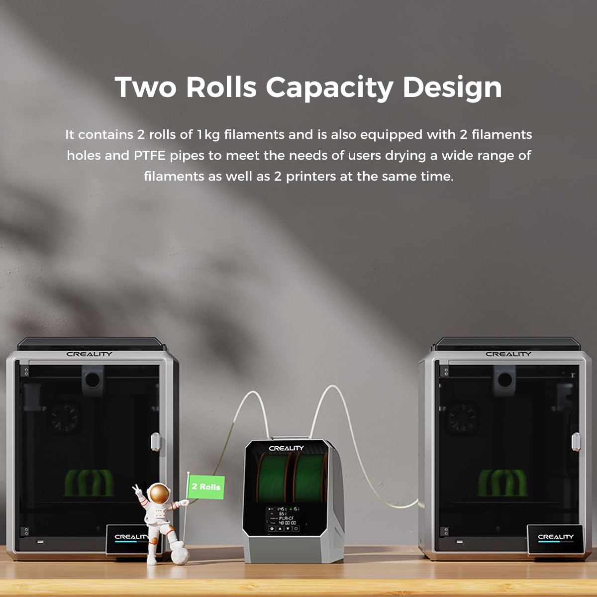 2024 Official CREALITY Space Pi Filament Dryer Plus - 2 Spool 360° 160W PTC Fast Heating 3D Printer Filament Dryer Box with 4