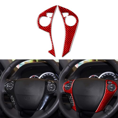 Inner Wheel Button a