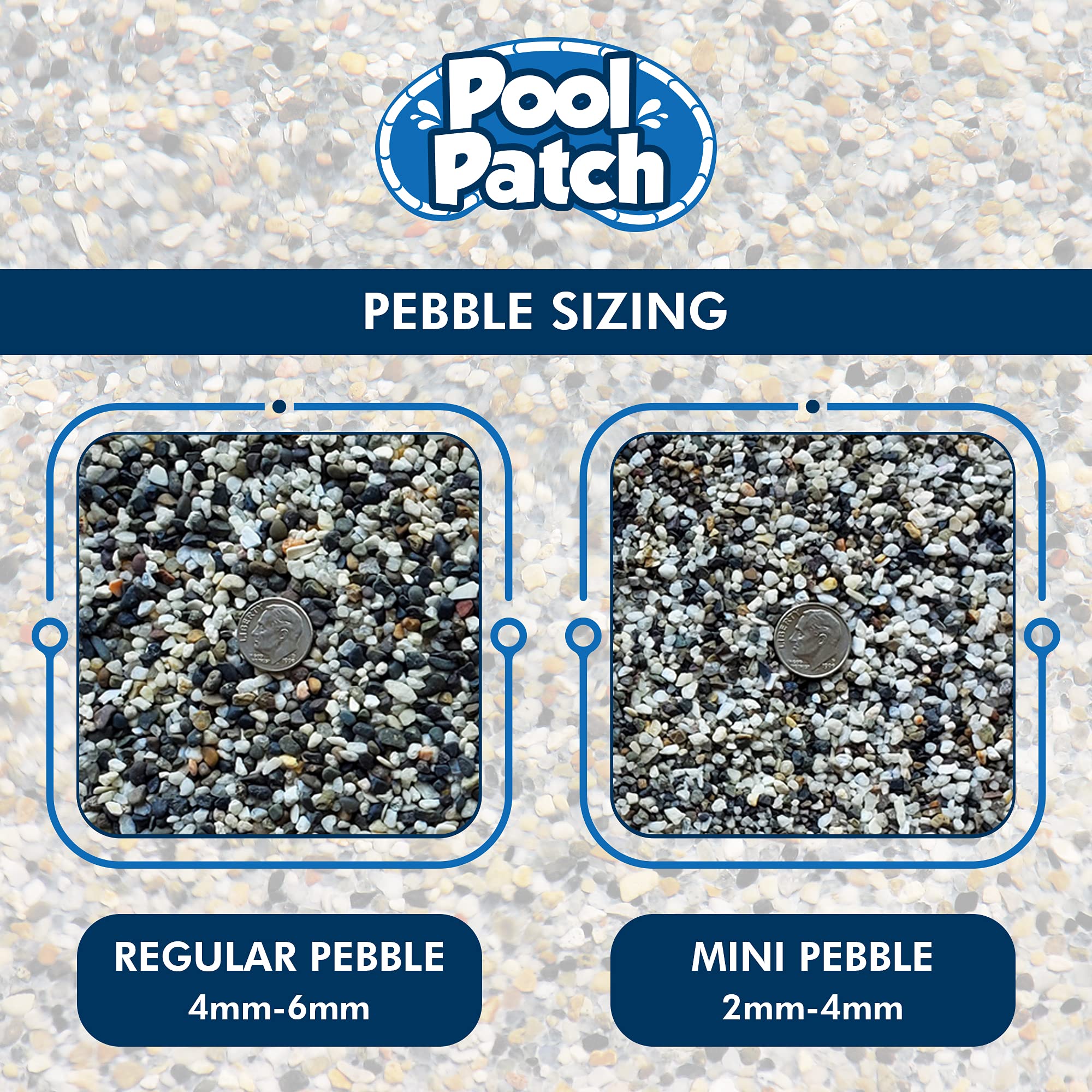 Pool Patch Pool Pebble Repair Kit - 50 lb Sand Color for Concrete Pool Resurfacing | Fix Cracks & Damage in Swimming Pools, Spas & Water Features
