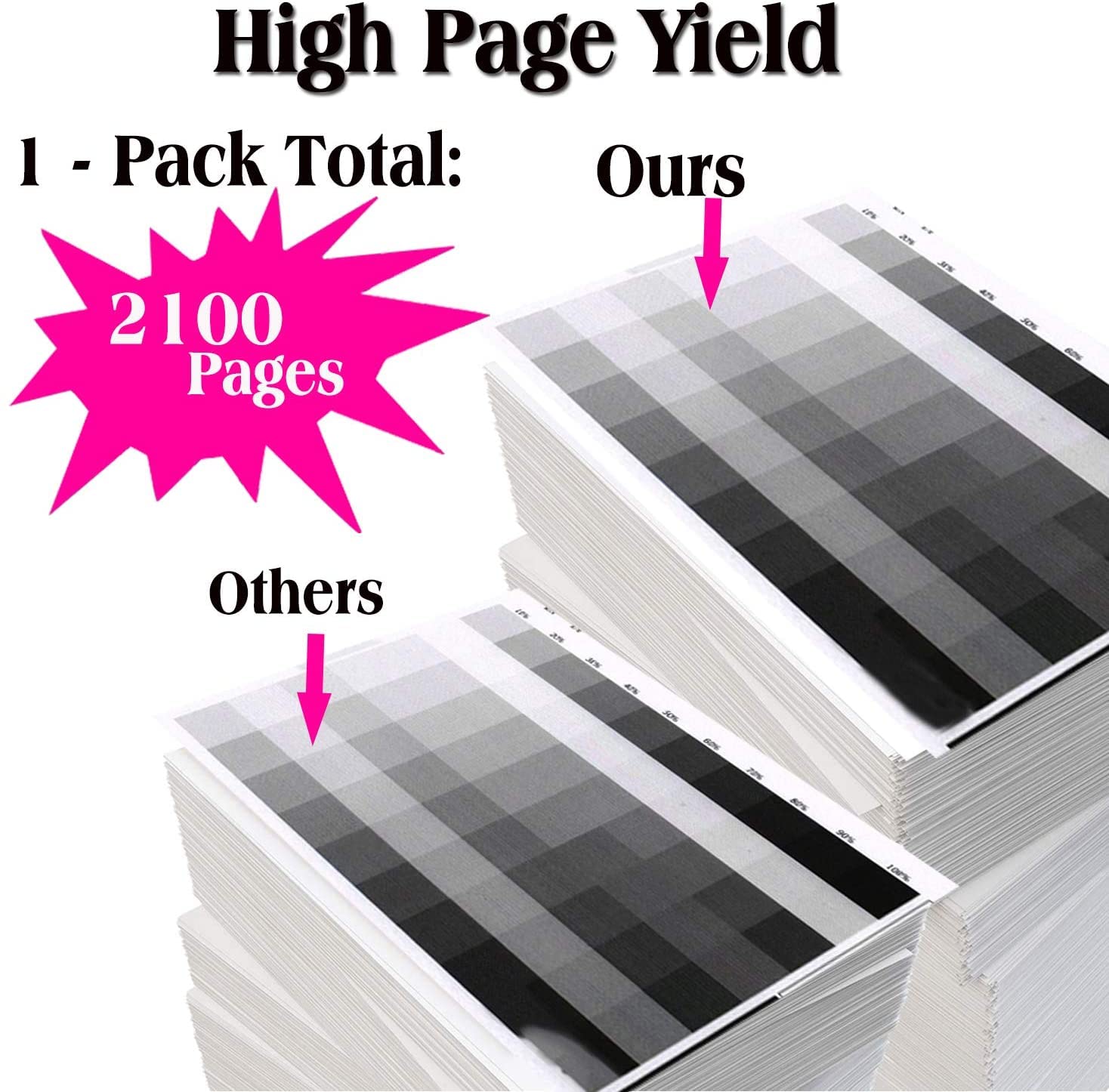 1 Pack Black Compatible Toner Cartridge Replacement for Canon 126 CRG126 - Works with ImageCLASS LBP6230dw & LBP6200d Printers - High Yield Printing for Office & Home Use