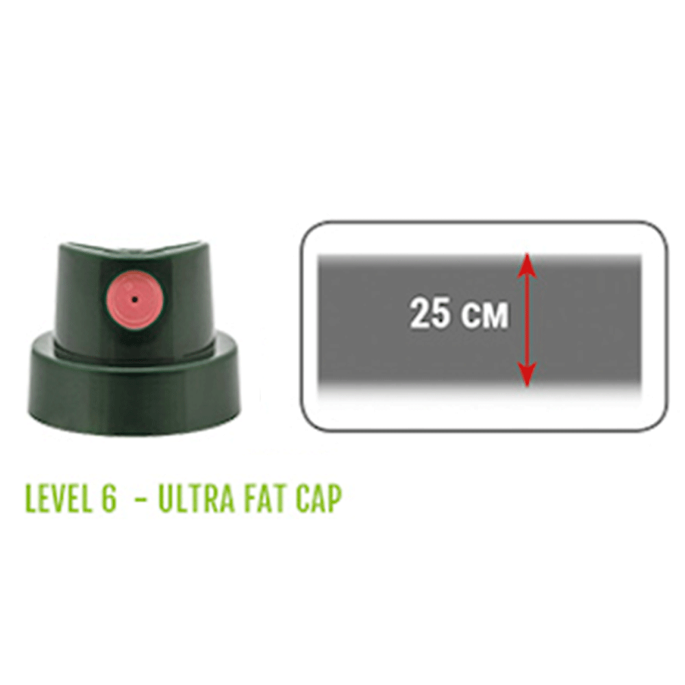 Montana Caps Level 1 6 - Premium Baseball Caps for Men & Women - Adjustable Snapback Hats for Casual Wear, Sports & Outdoor Activities