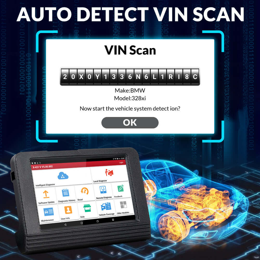 LAUNCH X431 V PRO 3.0 OBD2 Scanner - Advanced Car Diagnostic Tool for Engine, ABS, Transmission - Fast Shipping USA Only - Perfect for Mechanics & DIY Auto Repairs
