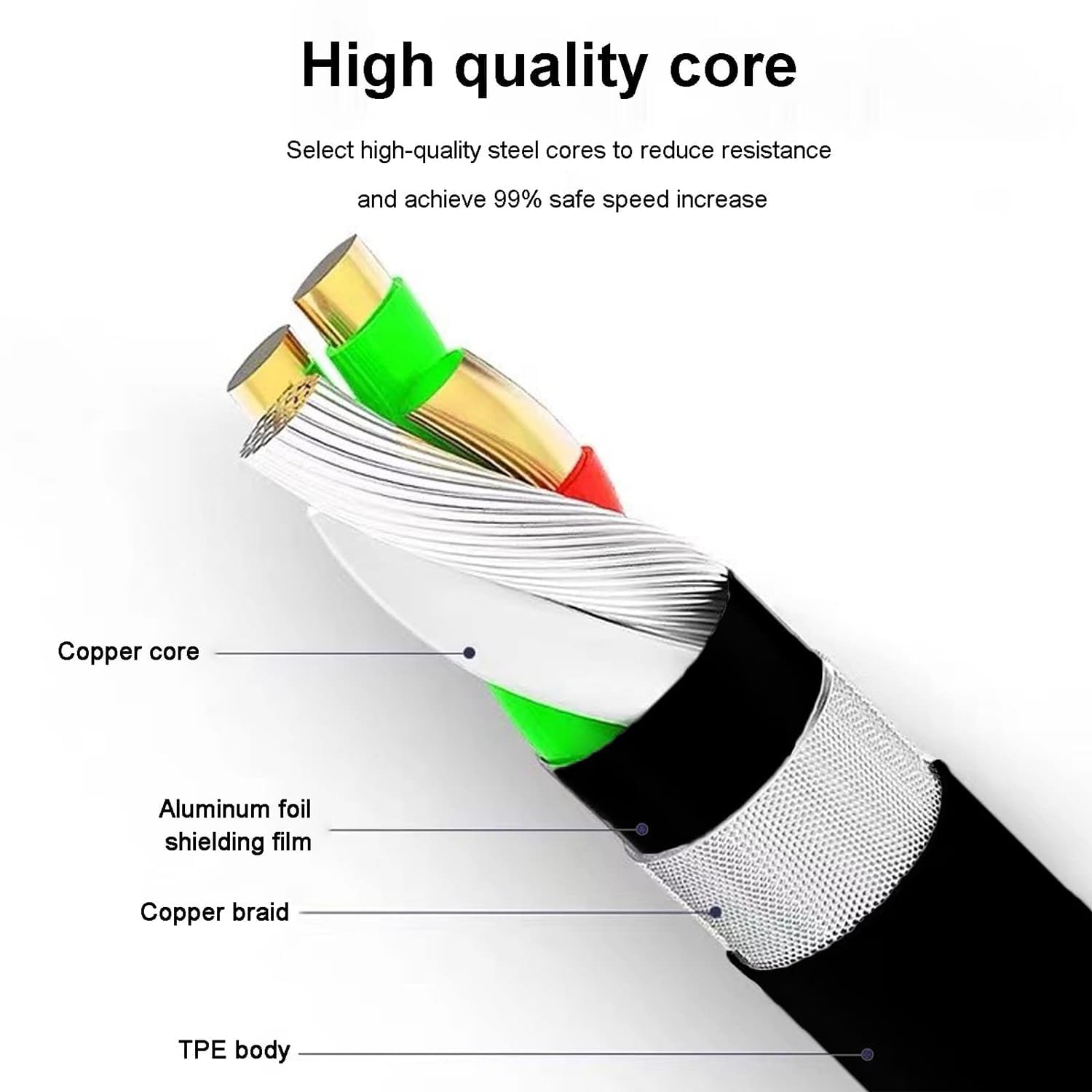 Aiivioll USB C to USB A Fast Charging Cable for Beats Fit Pro/Flex/Solo/Studio Buds/Solo 4/Studio Pro Headphones - 0.5m Black Replacement Cable - Perfect for Travel, Home & Office Charging
