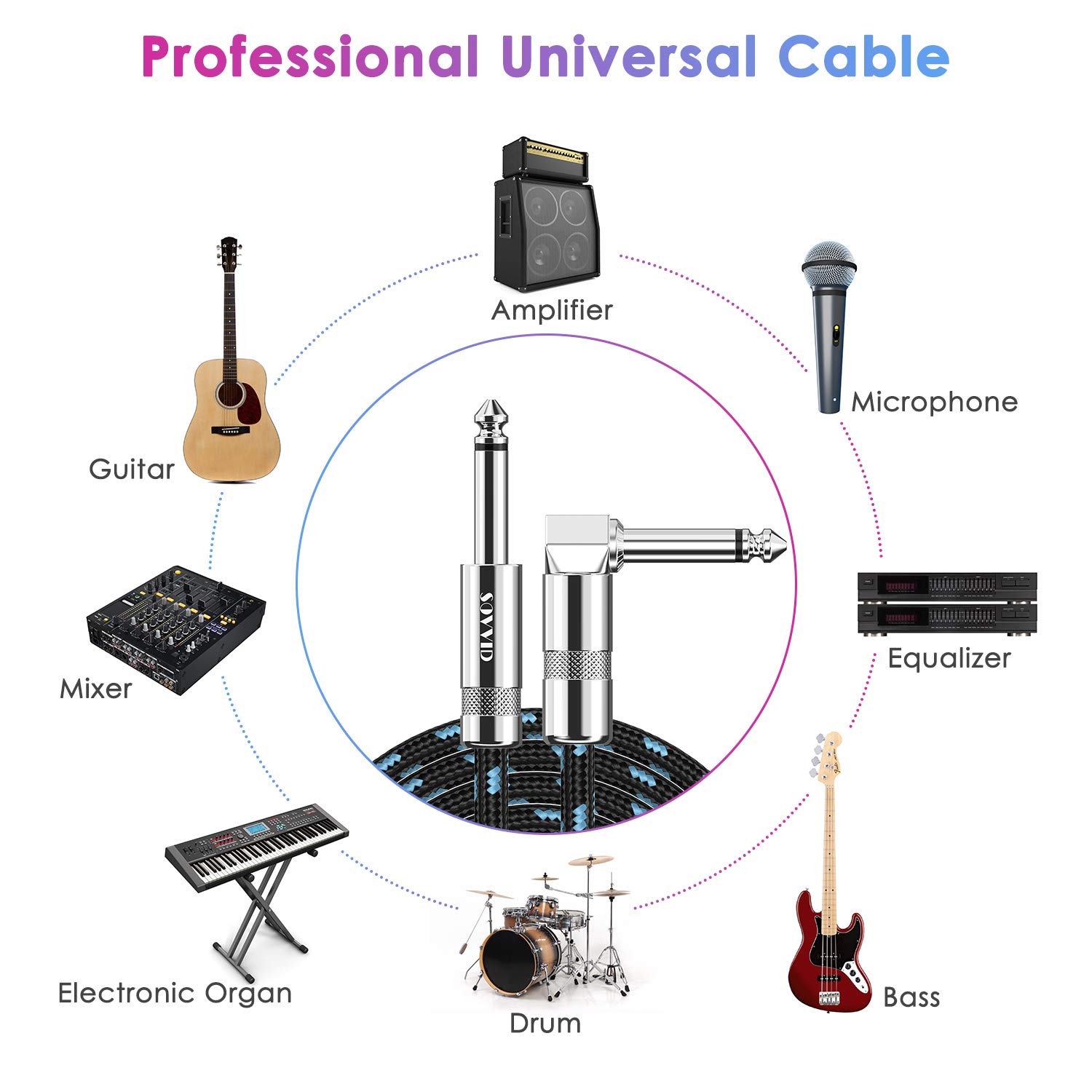 Premium 10FT Guitar Cable 2-Pack - 1/4 Inch Right Angle Instrument Cable for Electric Guitar, Bass, Keyboard & AMP - Durable Black & Blue Cords - Perfect for Live Performances, Studio Recording & Home Practice