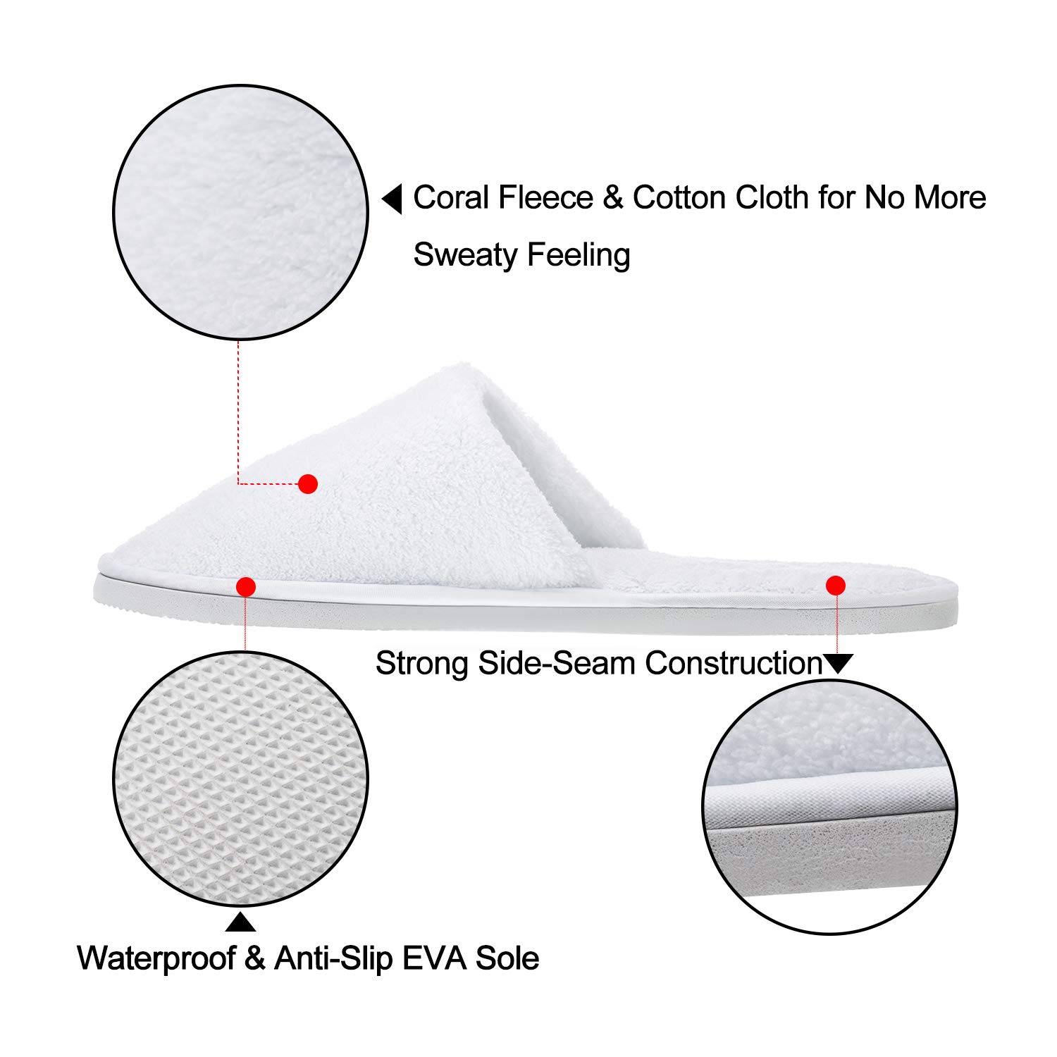 AhfuLife 5 Pairs Premium Hotel Slippers - Disposable Closed-Toe Non-Slip Guest Slippers for Men & Women | Perfect for Spa, Travel, Weddings, Parties & Home Use