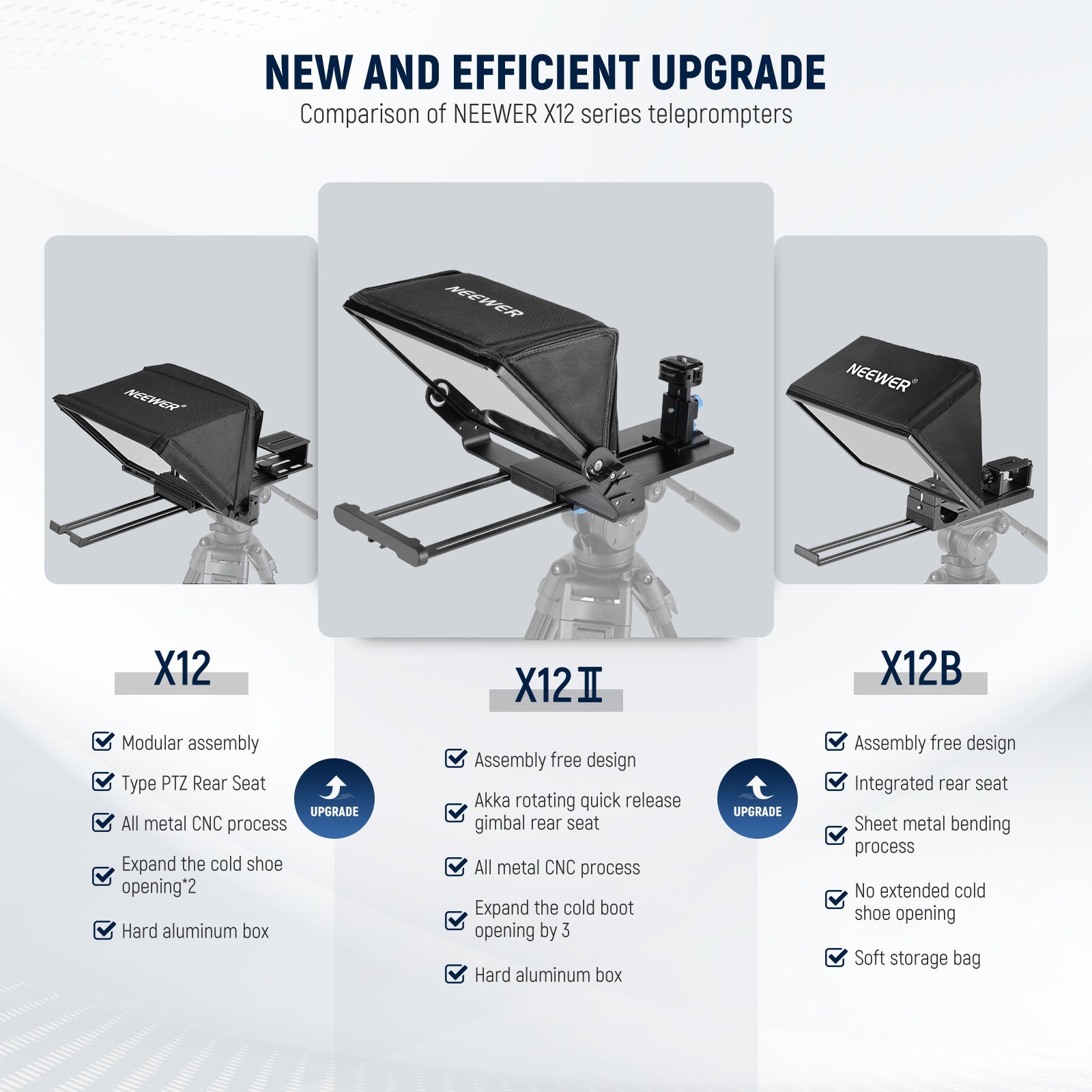 NEEWER X12II Remote Teleprompter for Video Recording - Professional Auto-Scrolling Prompter with Wireless Remote for YouTube, Live Streaming, and Presentations