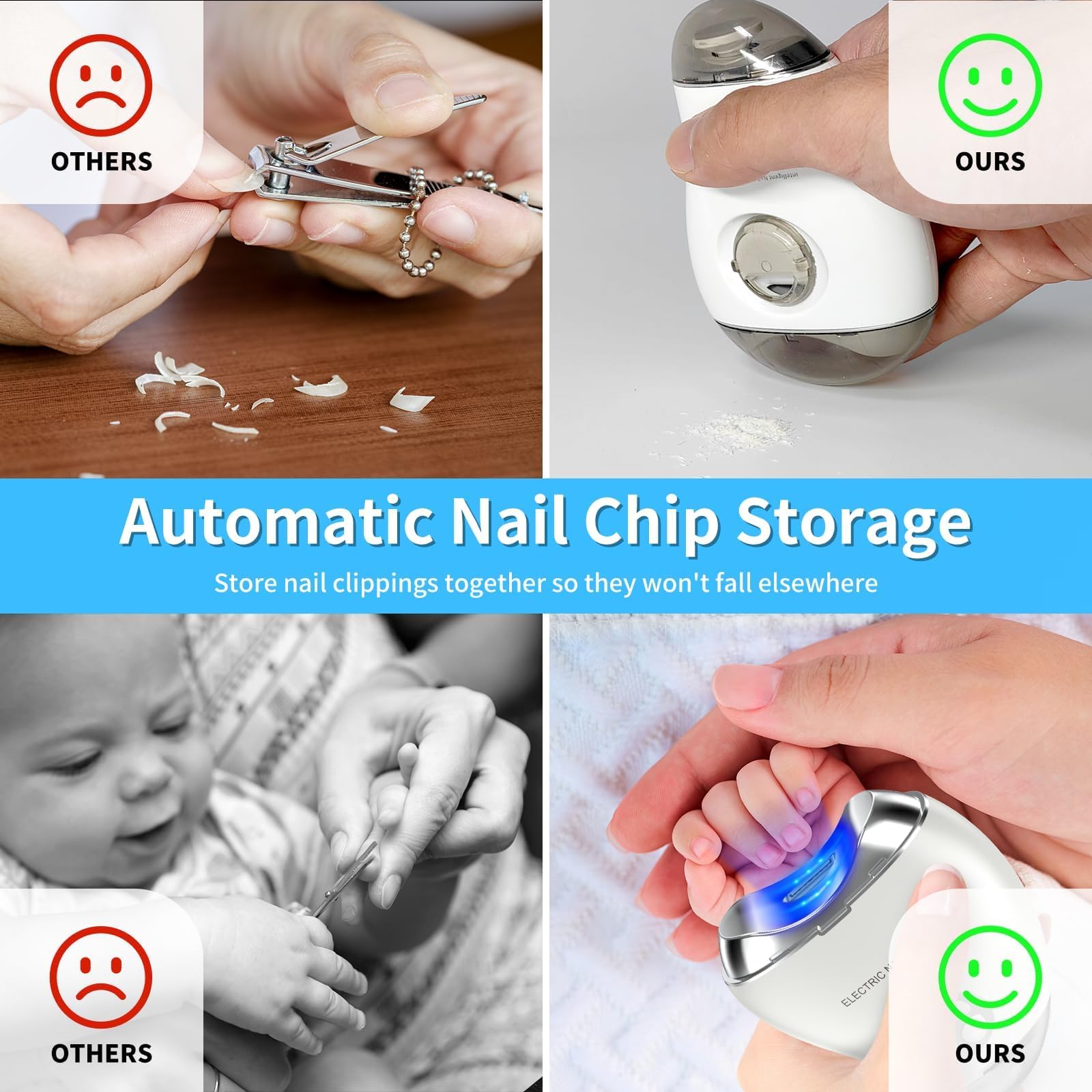Electric Nail Clipper with LED Light & Storage Box - Cordless Safety Nail Trimmer for Baby, Adult & Seniors - 3 Speed Adjustable Gears for Gentle & Precise Trimming - Perfect for Home, Travel & Daily Nail Care