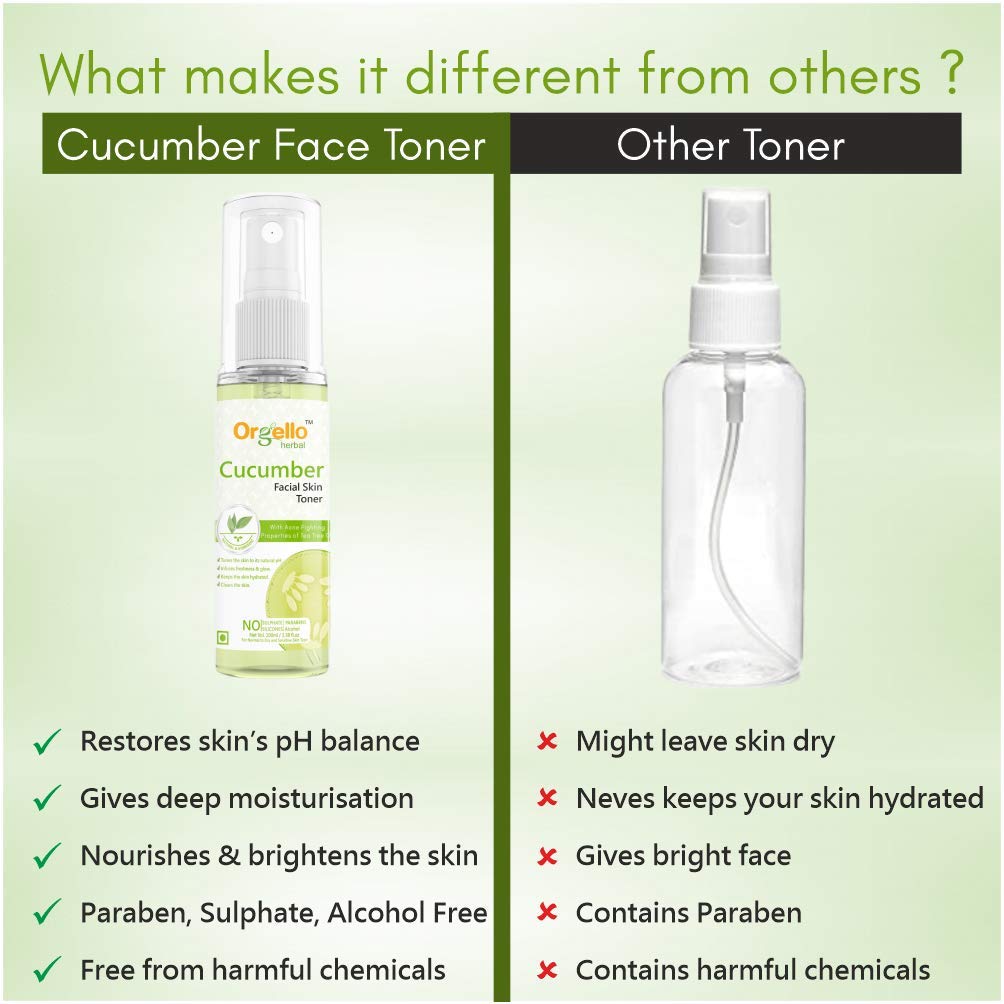 Orgello Herbal Cucumber Toner Mist Spray - Alcohol-Free Facial Toner for Pore Tightening, Skin Purifying & Glowing Complexion (2 x 100ml) | Refreshing Face Mist for Daily Skincare Routine, Post-Workout Revival & Travel Essential