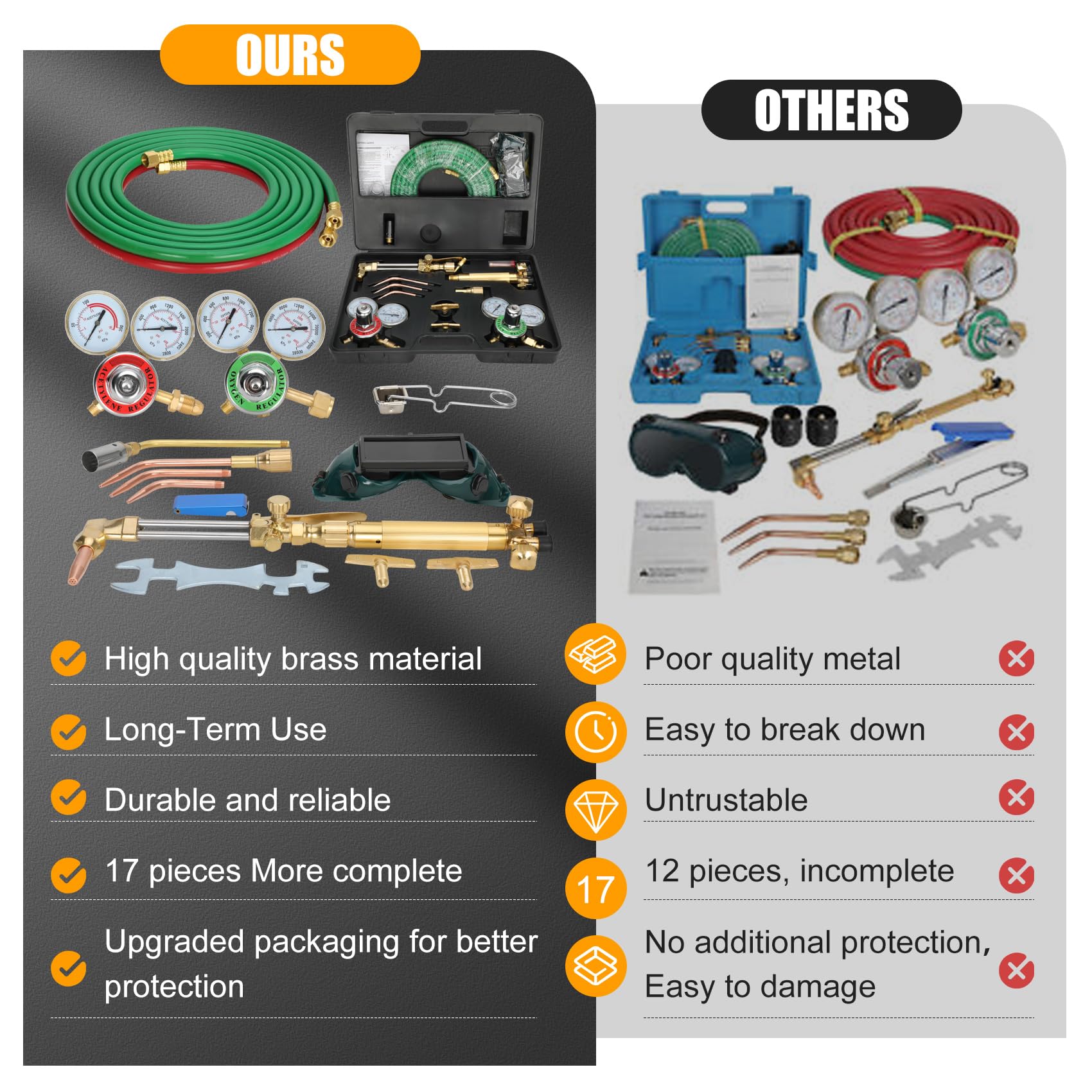 17-Piece Oxy Acetylene Torch Kit for Cutting & Welding - Medium Duty with 3 Rods & Cutting Nozzle - Perfect for Metal Fabrication, Auto Repair, and DIY Projects