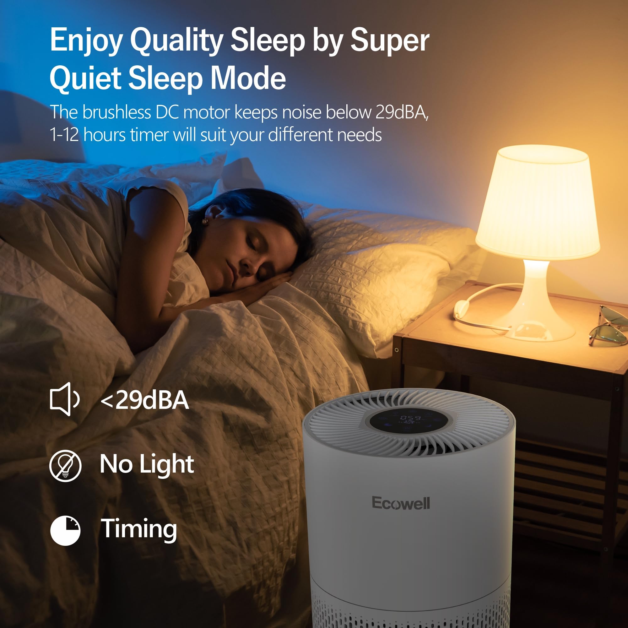 **ECOWELL EAP360 H13 True HEPA Air Purifier for Home & Bedroom - Covers 1640 sq.ft, Removes 99.97% of Mold, Pollen, Smoke, Pet Dander & Dust - Ideal for Allergies, Asthma & Odor Control in Large Rooms**