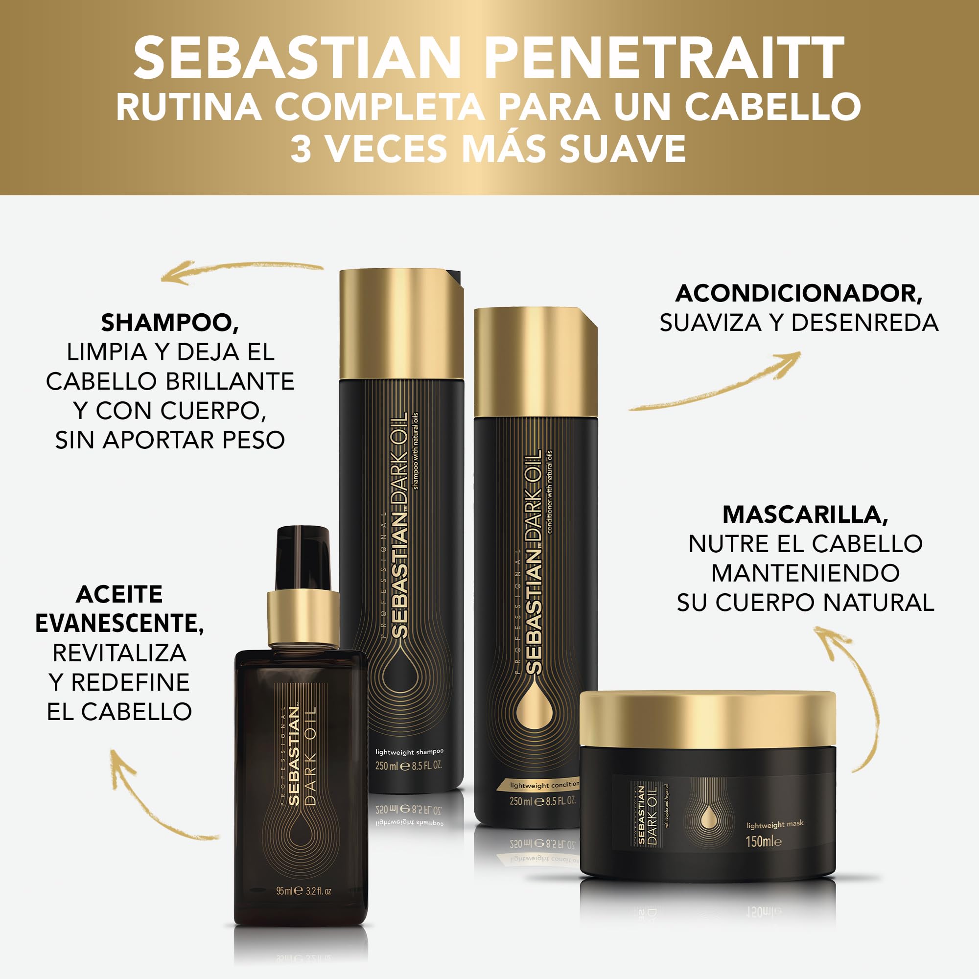 Sebastian Professional Dark Oil Lightweight Hair Conditioner 250ml - Smoothing & Detangling Treatment with Jojoba & Argan Oil for Shiny, Silky Hair | Perfect for Dry, Damaged & Frizzy Hair Care Routine