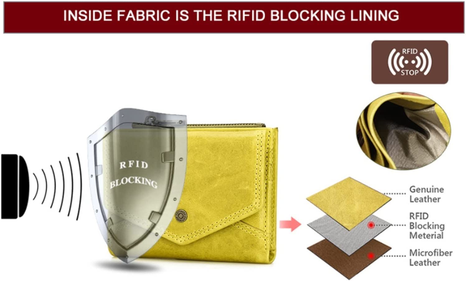 Women's Leather Wallet - Fashion Mini Zipper Coin Purse & Card Holder - Small Money Bag for Ladies (Yellow) | Perfect for Everyday Use, Travel, and Gift Giving