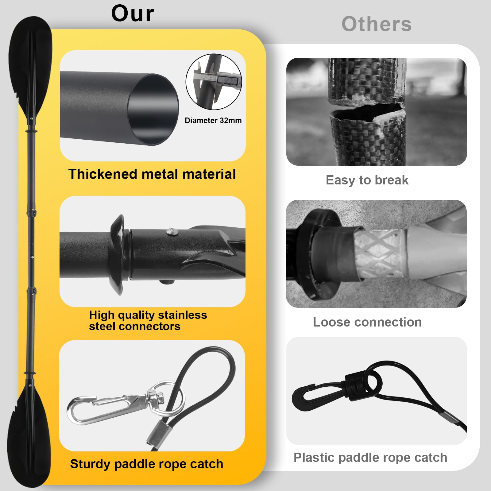 **Adjustable Kayak Paddle 70-95 Inch - Telescopic Canoe Oar for Fishing & Boating - Durable Steel Shaft with Paddle Leash - Perfect for Adults & Outdoor Water Sports**    *(Use Case: Ideal for kayaking, canoeing, fishing trips, and recreational water adventures.)*