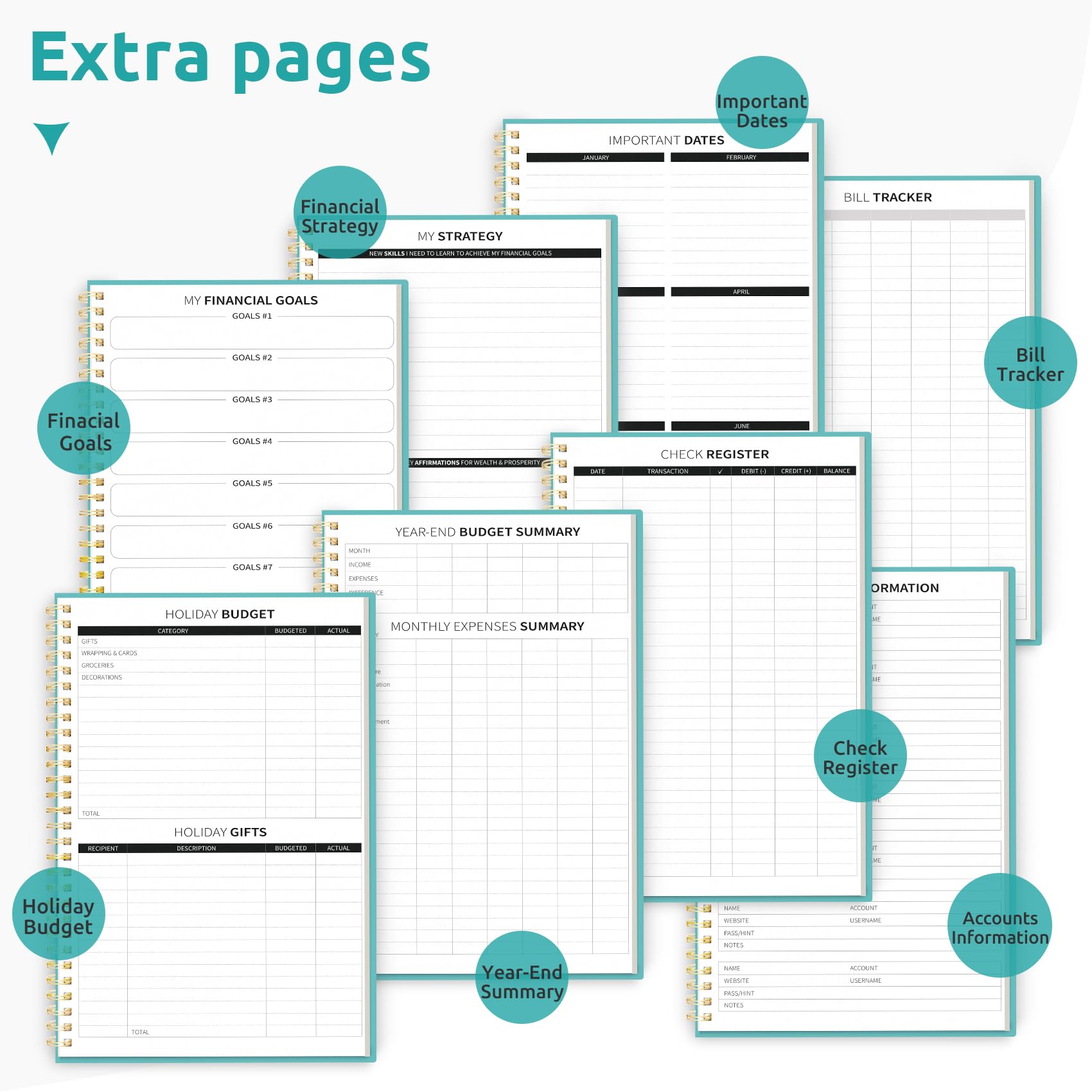 2024-2025 Monthly Budget Planner & Expense Tracker Notebook - Undated Financial Organizer for Money Management, Bill Tracking & Savings Goals | Personal Finance Journal for Home, Office & Travel (Blue)