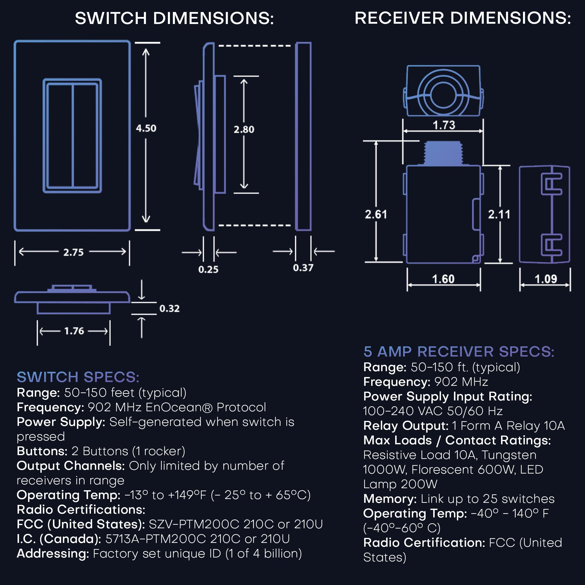 RunLessWire 3-Way Wireless Fan & Light Switch Kit - Battery-Free, Self-Powered Kinetic Wall Switch with 150+ ft RF Range - Includes 2 On/Off Receivers & 2 Double Switches (Black) - Perfect for Bedroom, Living Room & Home Automation DIY Projects