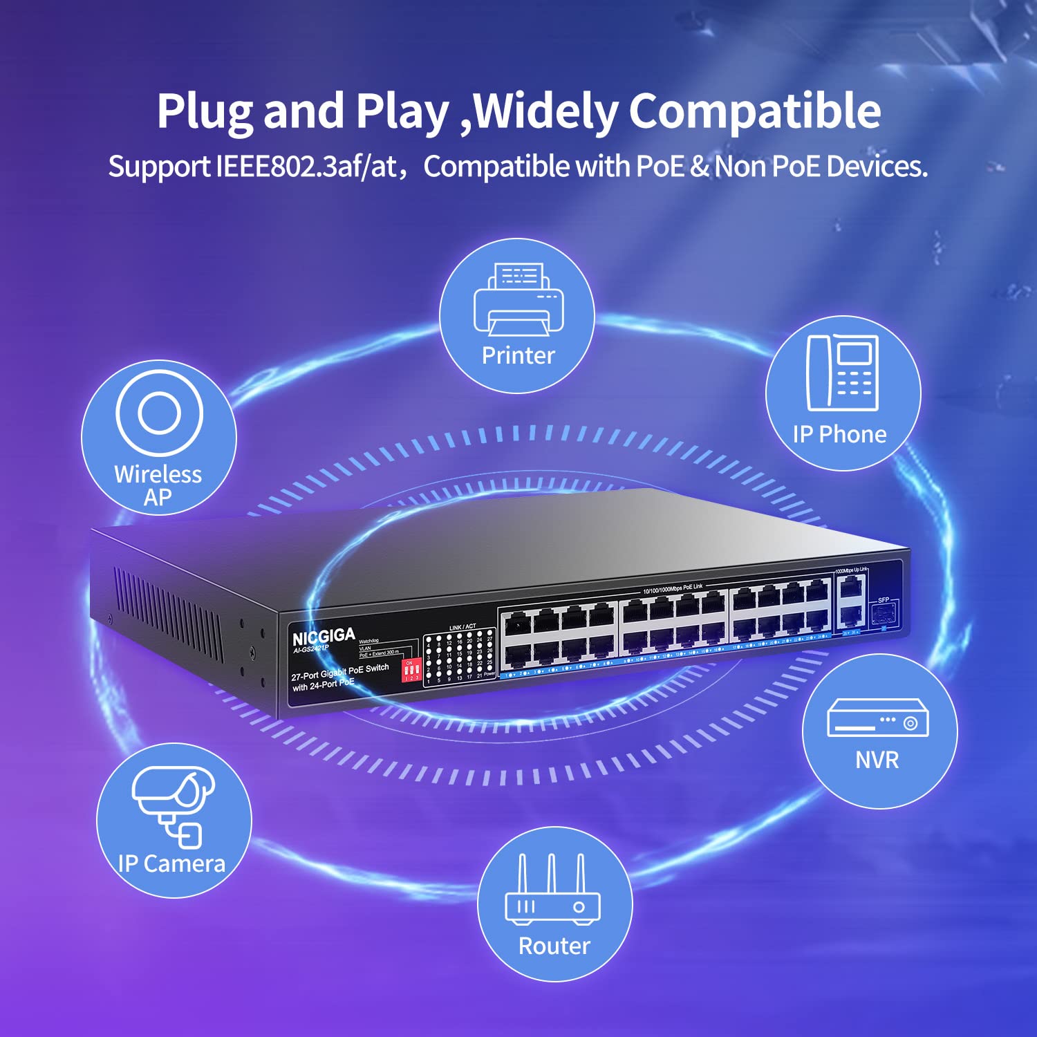 NICGIGA 24 Port Gigabit PoE Switch | 300W Power over Ethernet | 1000Mbps Speed | 2 Uplink Ports + 1 SFP | 19