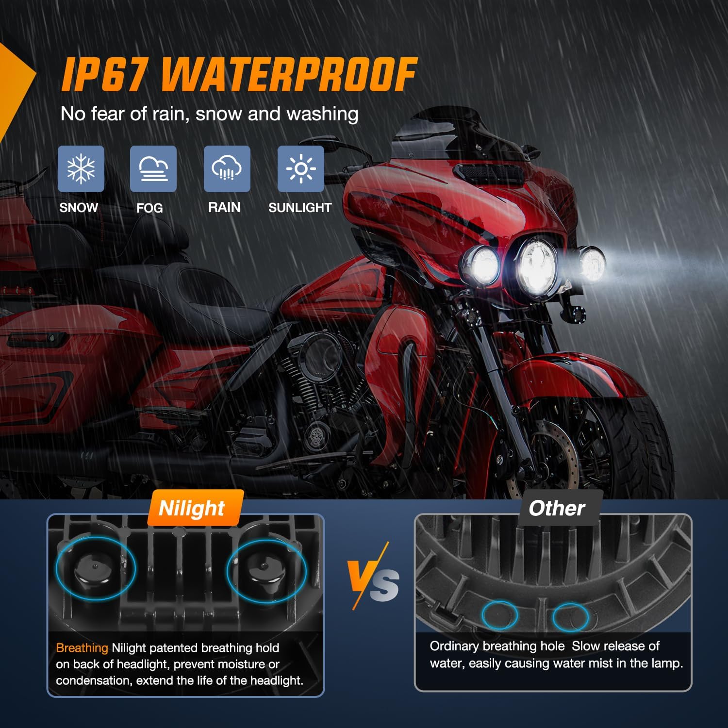 7Inch LED Motorcycle Headlights & 4.5Inch Fog Lights Chrome Kit - High Brightness Waterproof Lights for Harley, Honda, Yamaha - Perfect for Night Riding and Off-Road Adventures