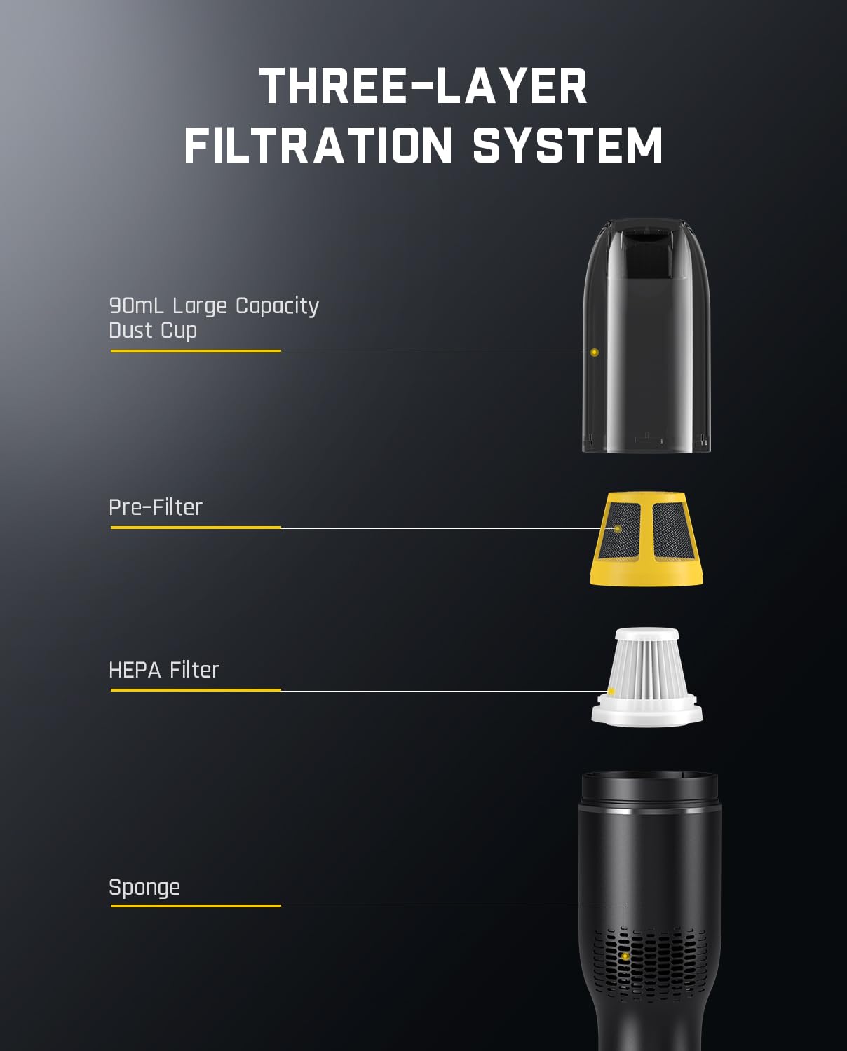 Fanttik Slim V7 Ace Cordless Car Vacuum Cleaner - 11000Pa/27AW Powerful Suction, Ultra Lightweight 1LB Portable Vacuum with LED Light & USB-C Fast Charging - Perfect for Car Cleaning, Keyboard, Home, Office & Pet Hair Removal