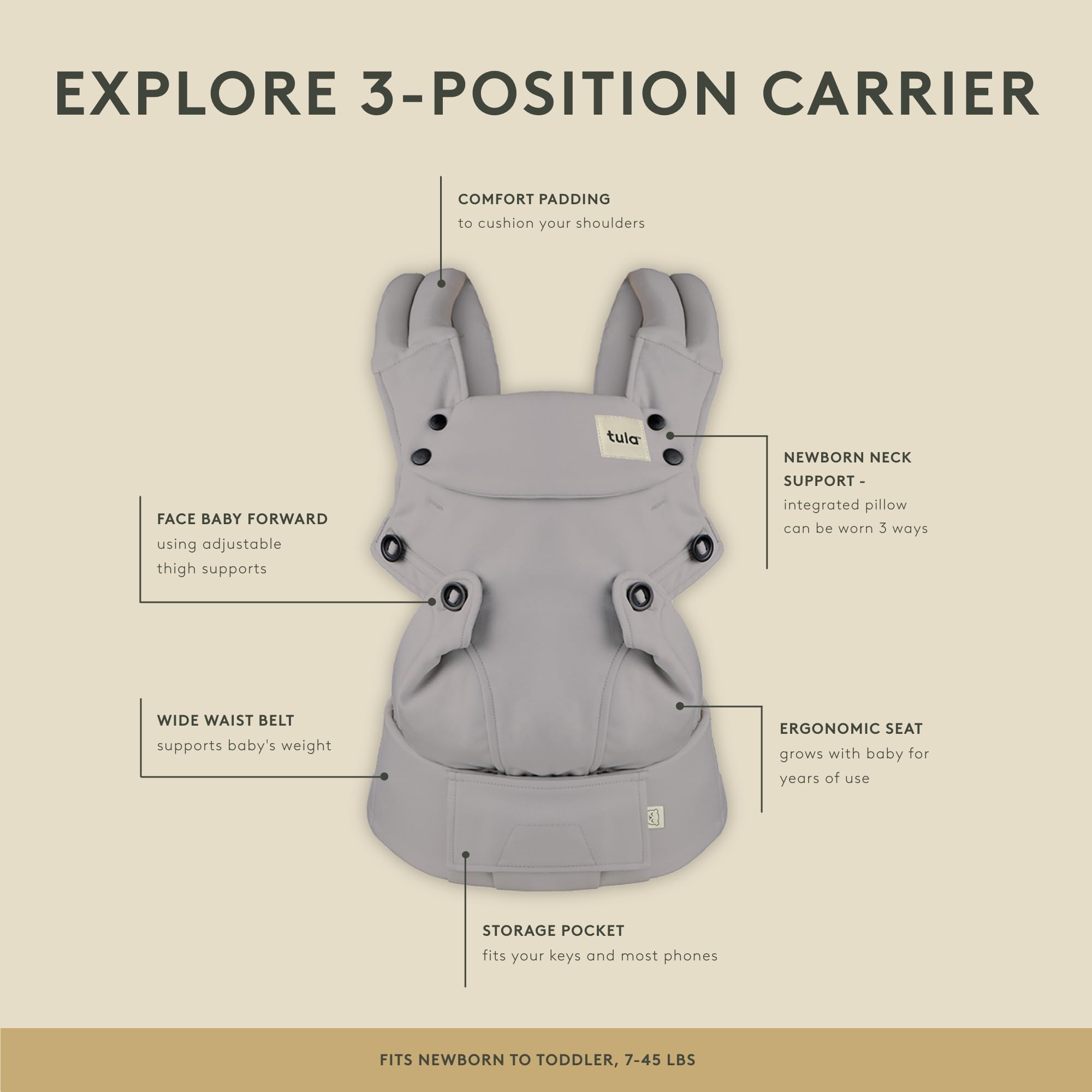 Tula Coast Explore Mesh Baby Carrier - Adjustable Newborn to Toddler Carrier (7-45 lbs) | Ergonomic Design with Multiple Carrying Positions | Perfect for Hiking, Travel & Daily Use (Coast Graphite)