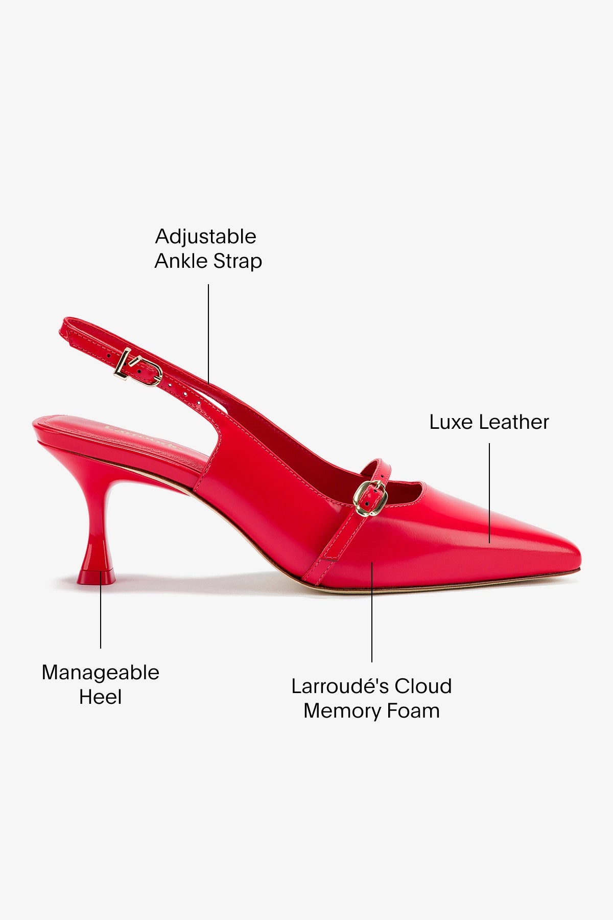 Ines Pump Women's High Heels - Scarlet Leather Dress Shoes for Party, Wedding & Evening Wear