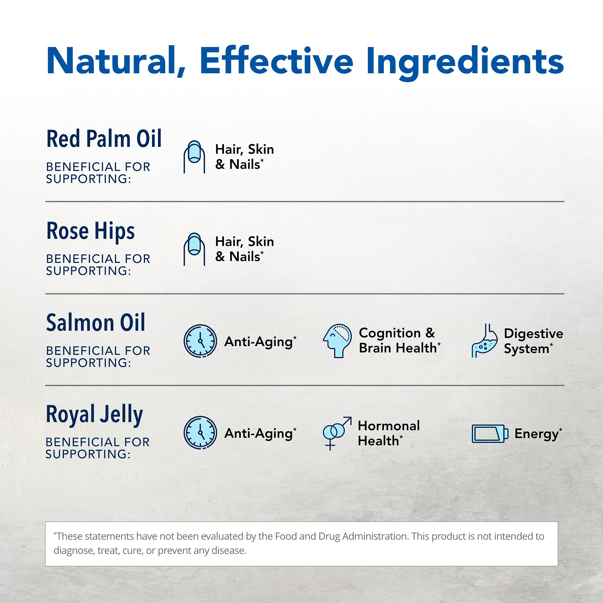 NORTH AMERICAN HERB & SPICE Purely Pak - Whole Food Multivitamin with Vitamin A, B Complex, C, D, E & Omega 3-6-9 - Non-GMO, Easy Absorption - 30-Day Supply - Perfect for Daily Wellness & Immune Support