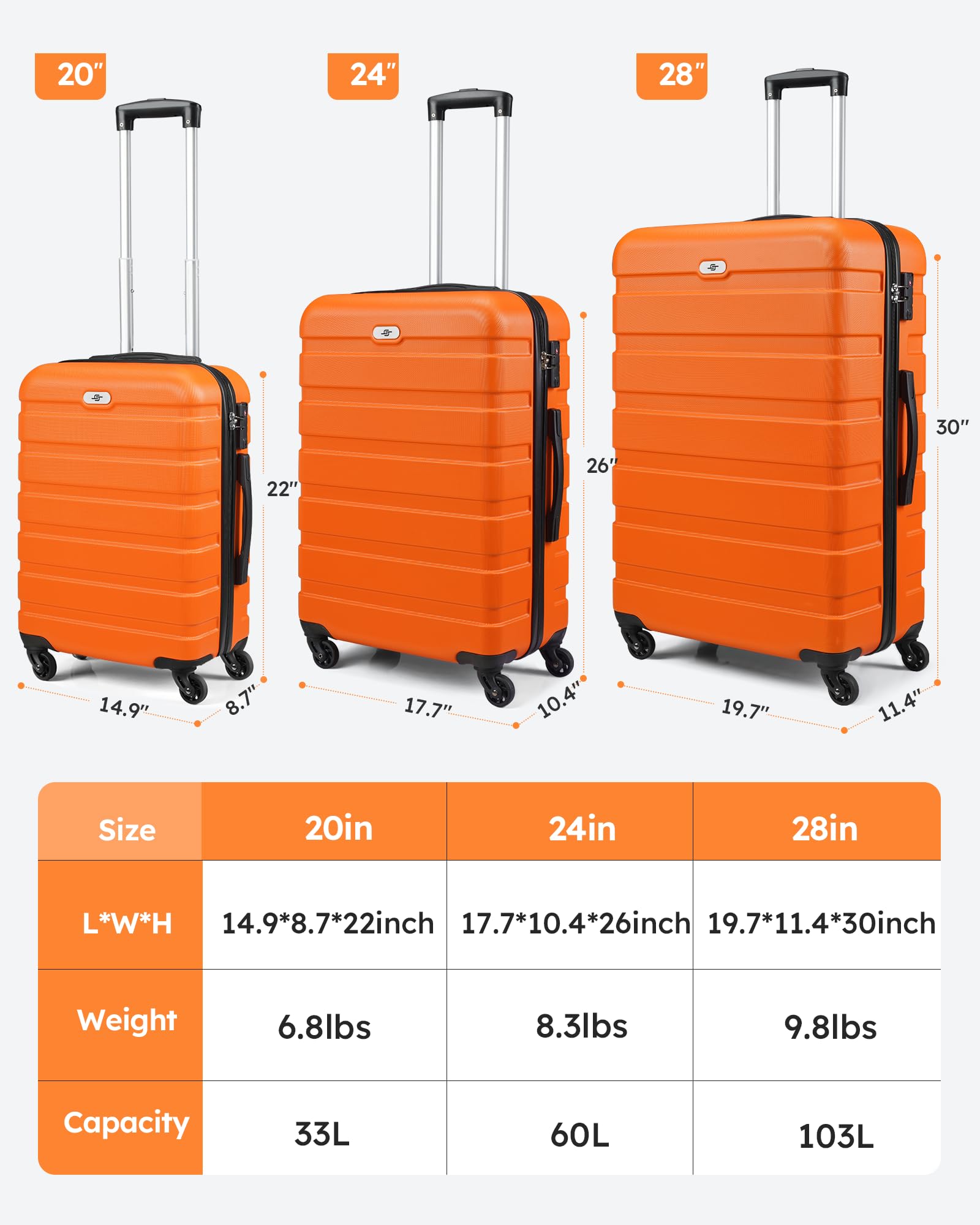 Suitour 2-Piece Hard Shell Luggage Set with Spinner Wheels & TSA Lock - 20