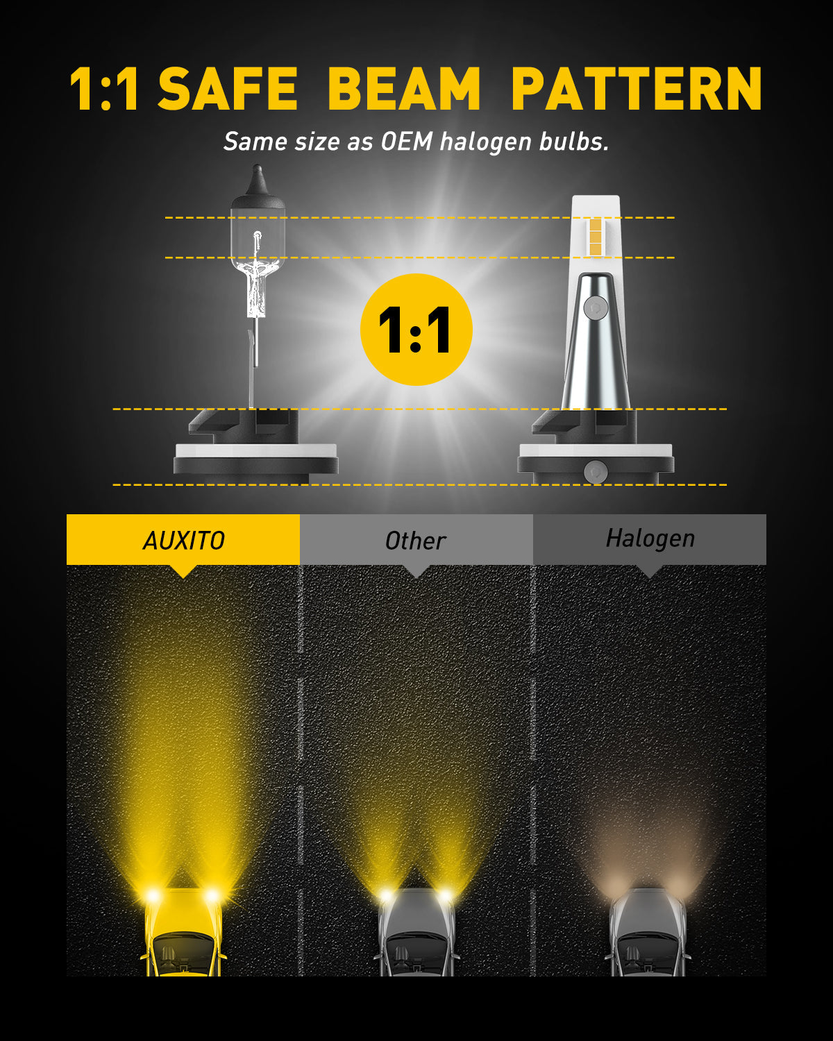 AUXITO 880 899 893 LED Fog Light Bulbs - 3000K Amber Yellow, 30W 6000LM Super Bright for Cars, Trucks, SUVs - Perfect for Foggy, Rainy & Low Visibility Driving Conditions