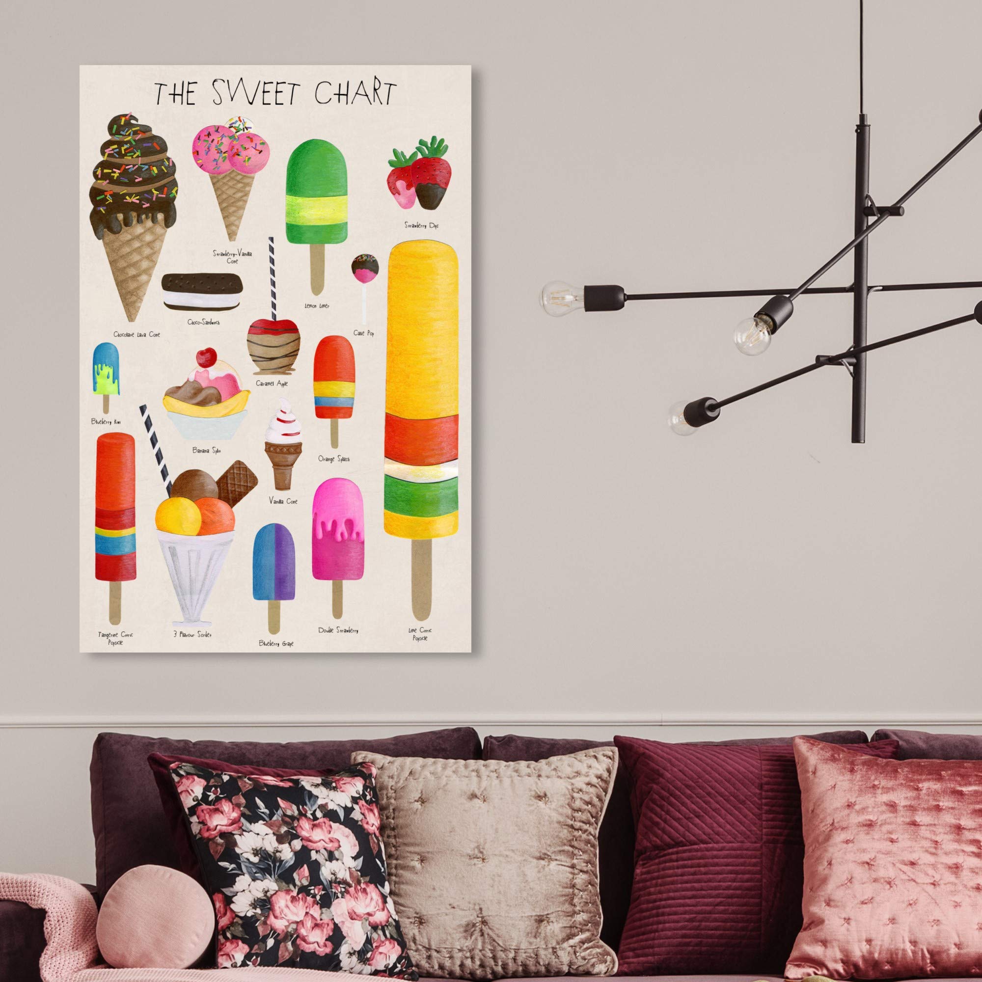 Oliver Gal Artist Co. 'The Sweet Chart' Kitchen & Food Themed Wall Art Canvas Print - 24