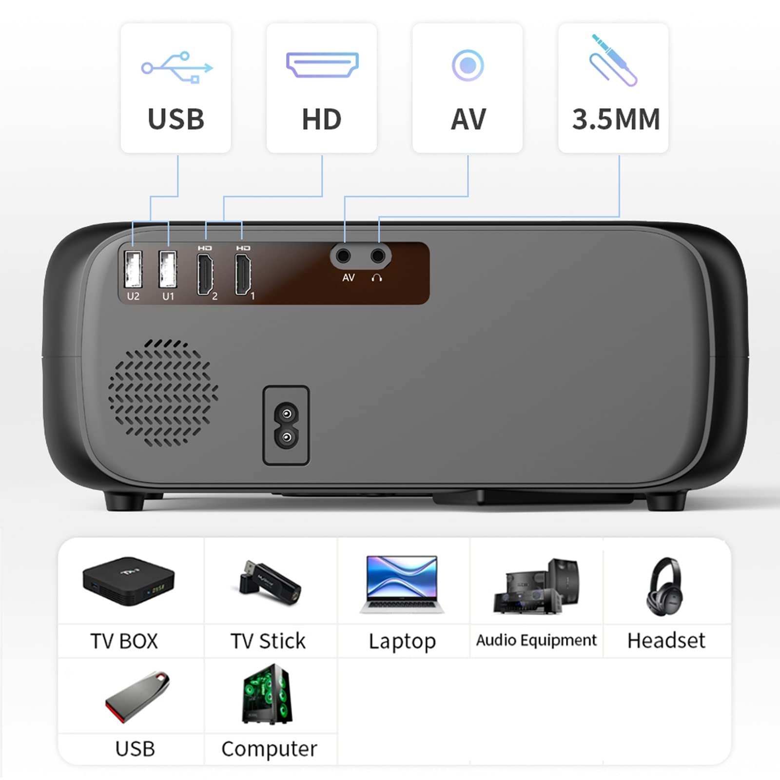 Rwlre Portable LED Projector - Full HD 1080P WiFi Home Theater Projector with Android TV Box, 4K Support for Movies & Phone Screen Mirroring | Perfect for Home Cinema, Outdoor Movie Nights & Office Presentations (Android Version)