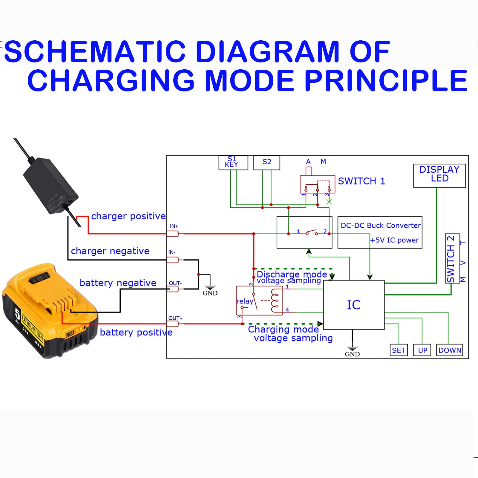40A DC 5V-60V Low Voltage Disconnect Switch with LCD Display - 2-in-1 Charging & Discharging Protection Module - Perfect for Solar Power Systems, RVs, Boats, and Off-Grid Applications