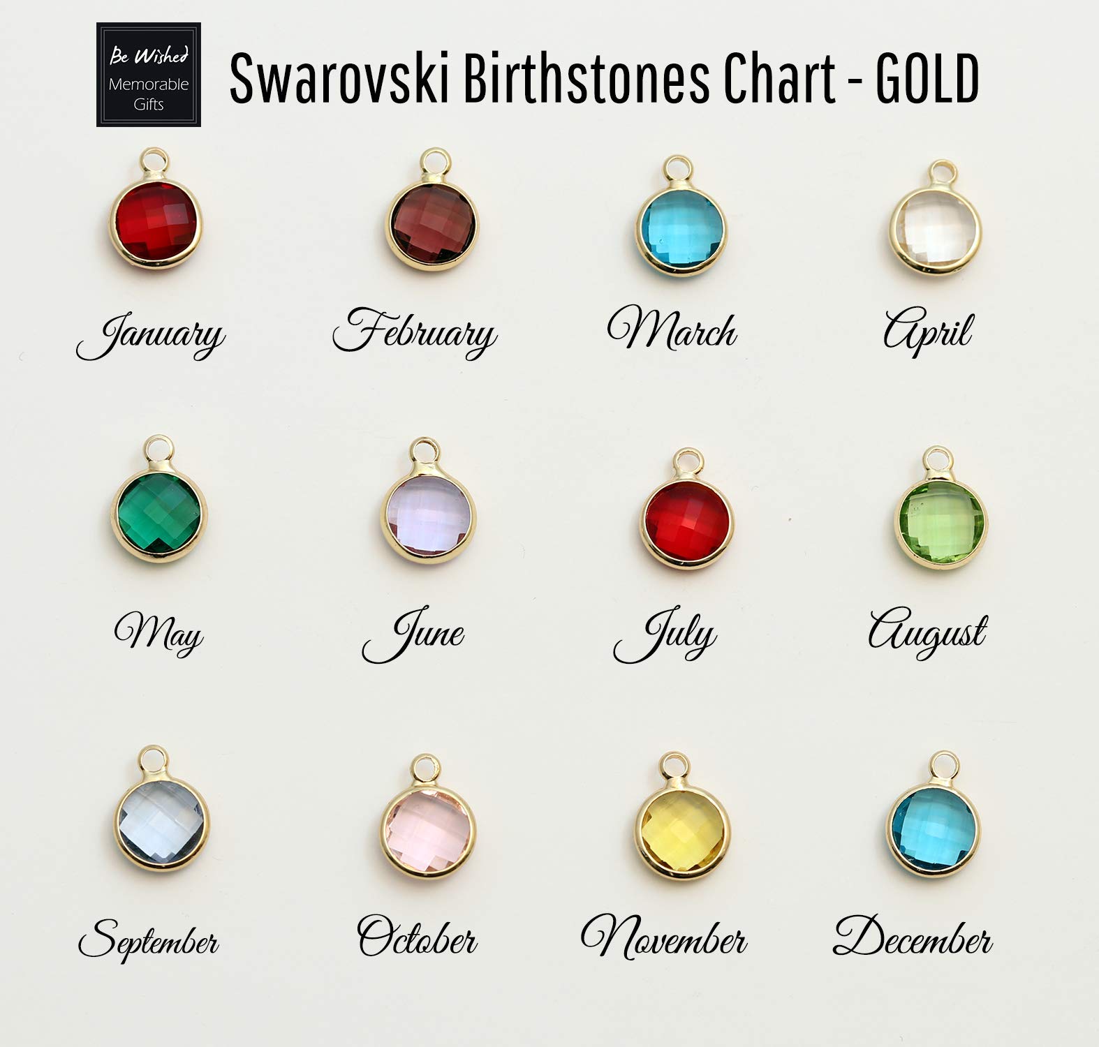 Personalized Nurse Practitioner Gifts for Women - Custom Birthstone Necklace with Inspirational Message - Perfect Nurse Appreciation Gift for Graduation, Birthday & Thank You Present
