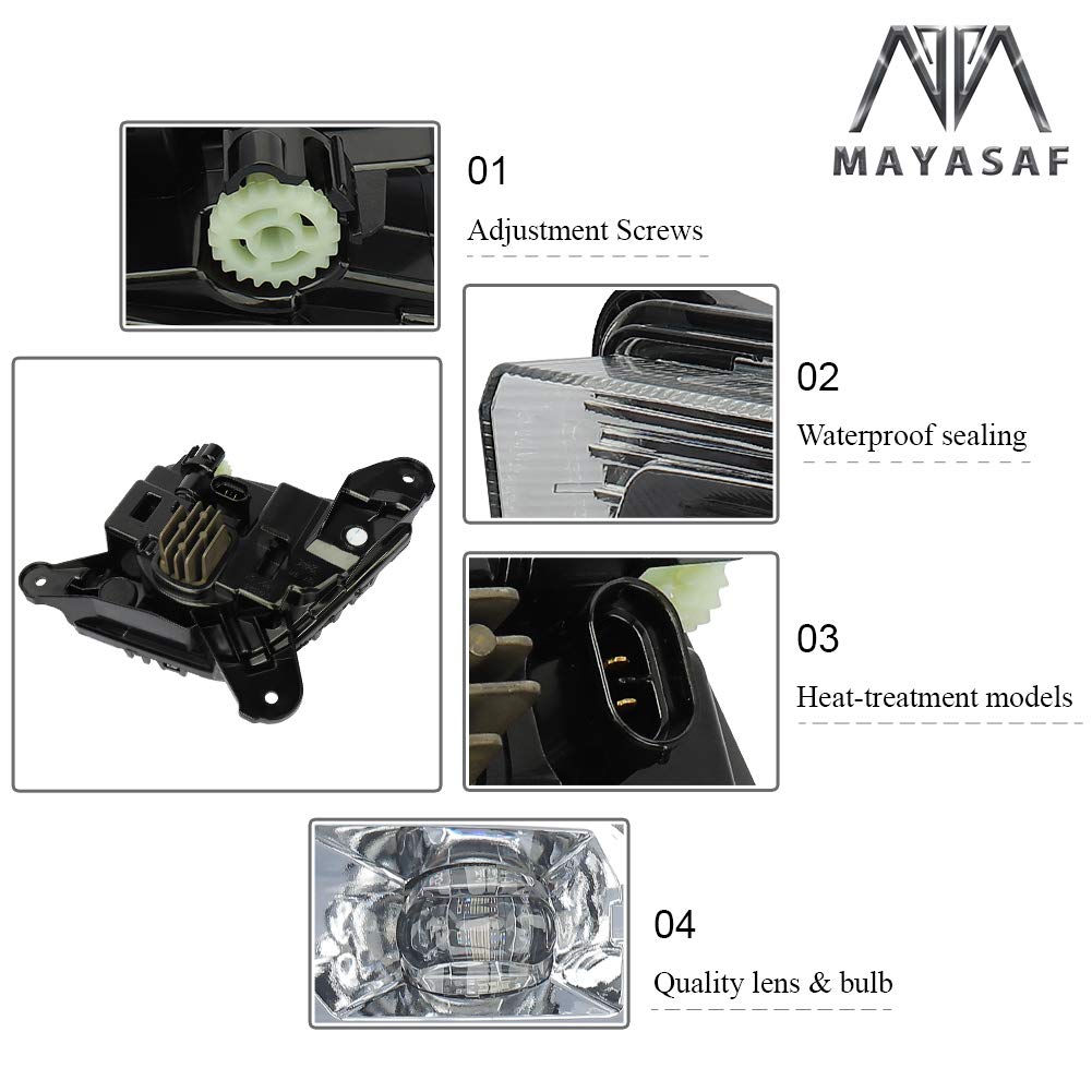 MAYASAF Clear Lens LED Fog Lights Kit - Compatible with Chevy Silverado 1500 (2019-2022 Models) - Durable Bumper Fog Lamps for Enhanced Visibility in Rain, Snow & Off-Road Driving