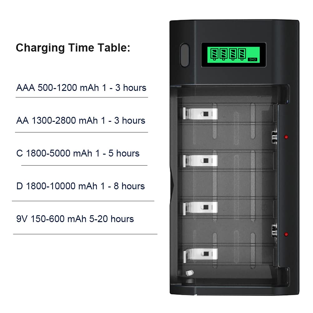 Premium 4000mAh Rechargeable C Batteries 6-Pack with Universal Charger - NiMH 1.2V C Size Batteries for AA AAA 9V D C - Perfect for Flashlights, Toys, Cameras & Emergency Devices